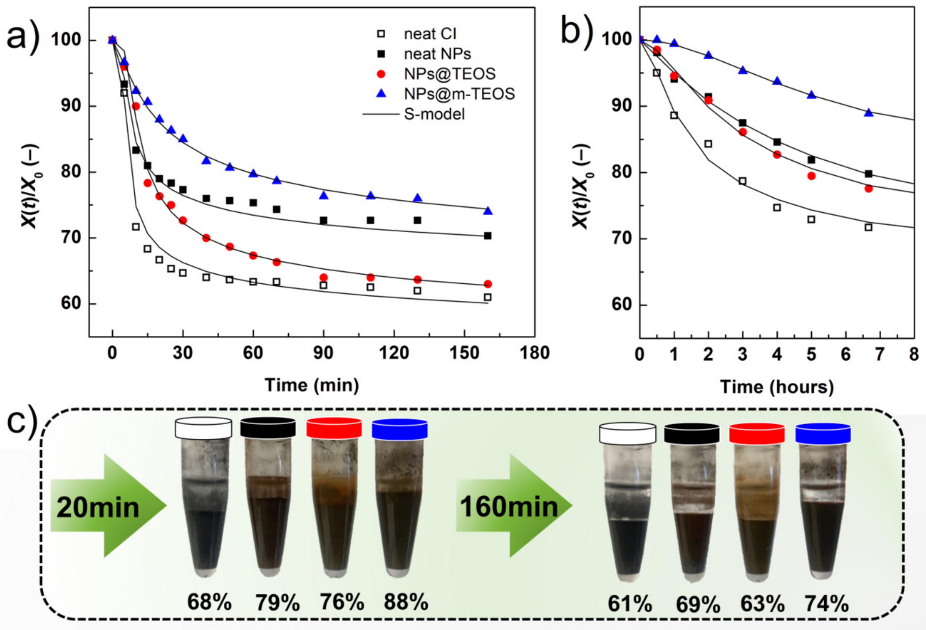 Ijms 23 11044 g009 550