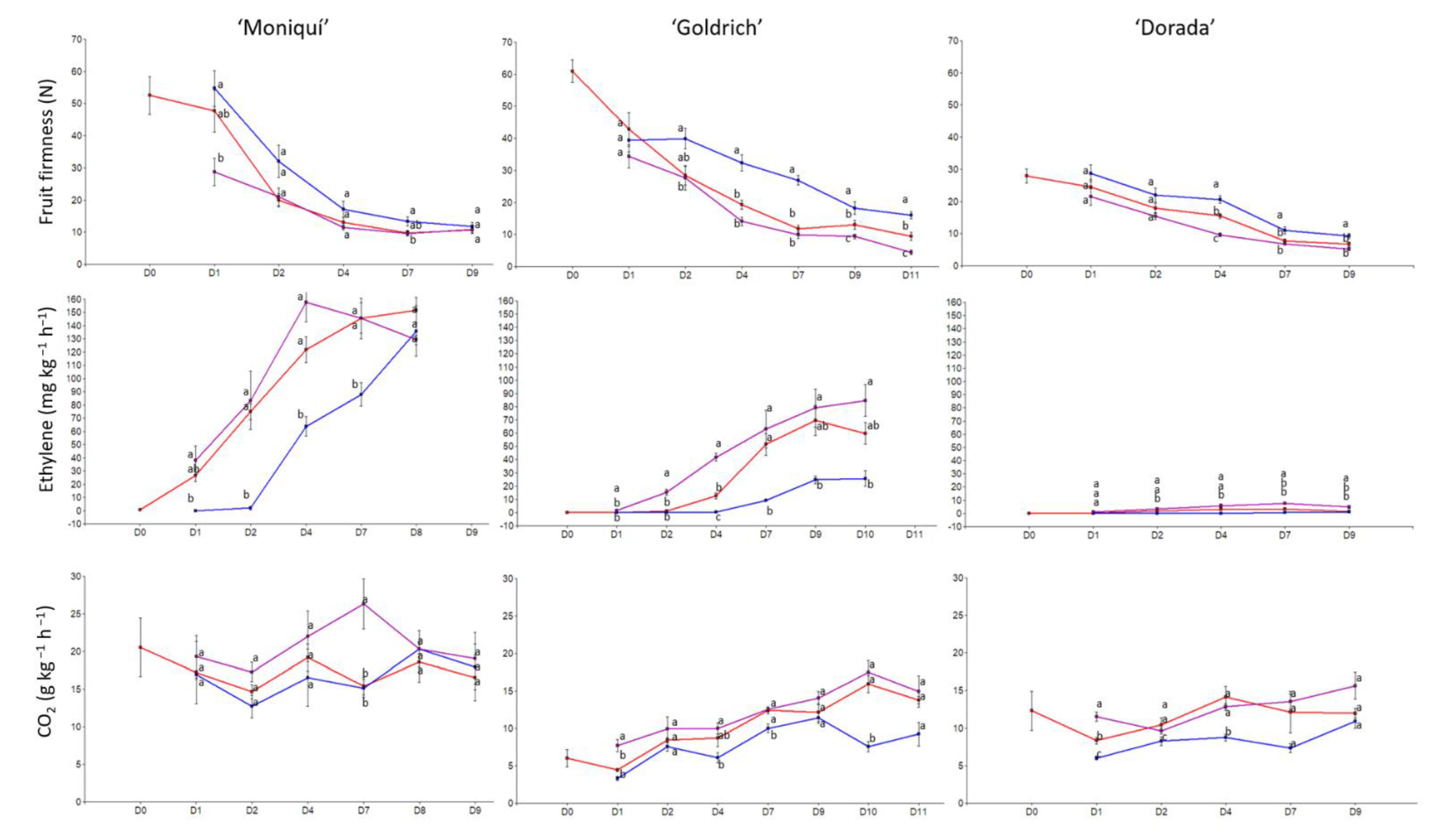 Ijms 23 11045 g001 Ijms 23 11045 g001