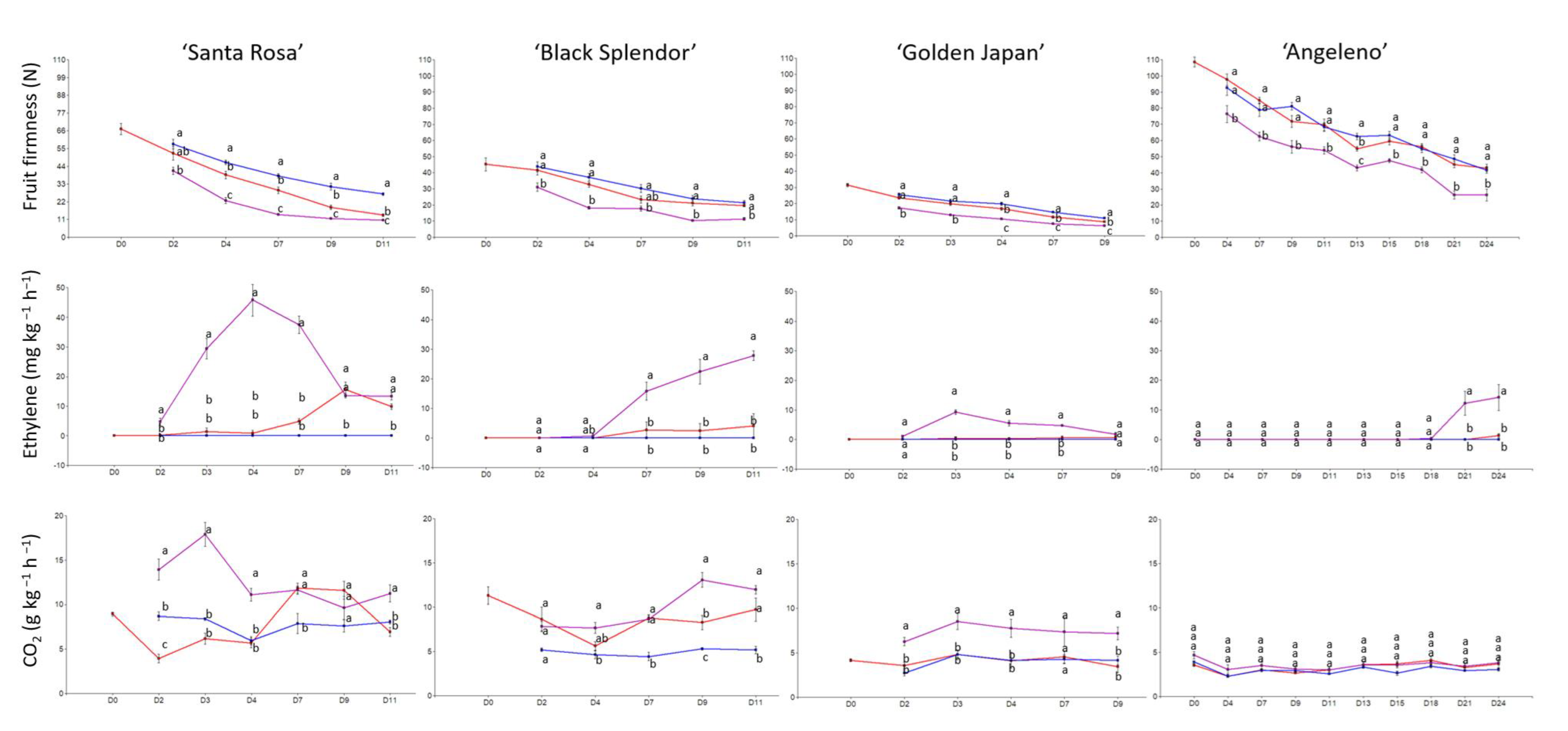 Ijms 23 11045 g002 Ijms 23 11045 g002