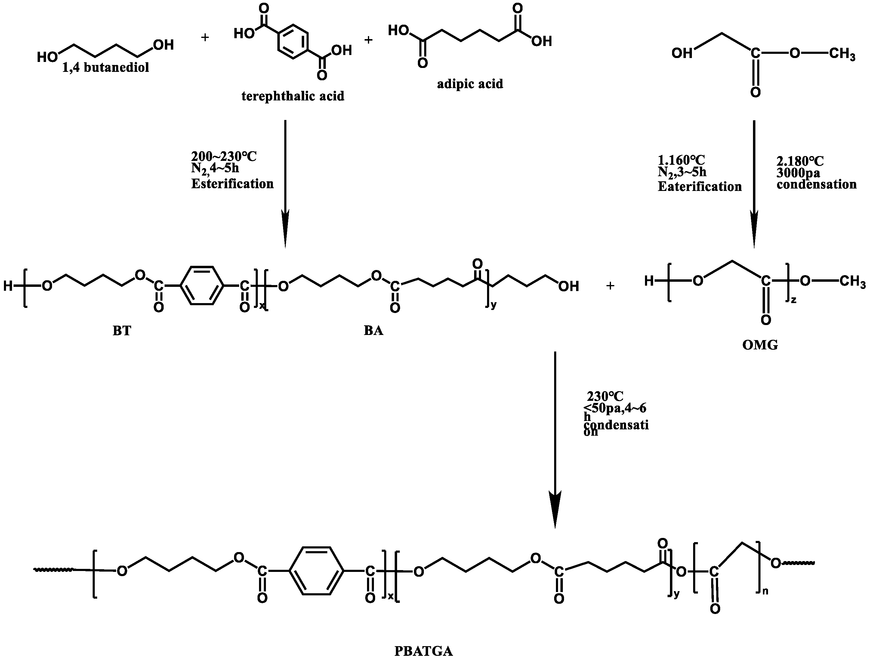 Ijms 23 11074 sch001