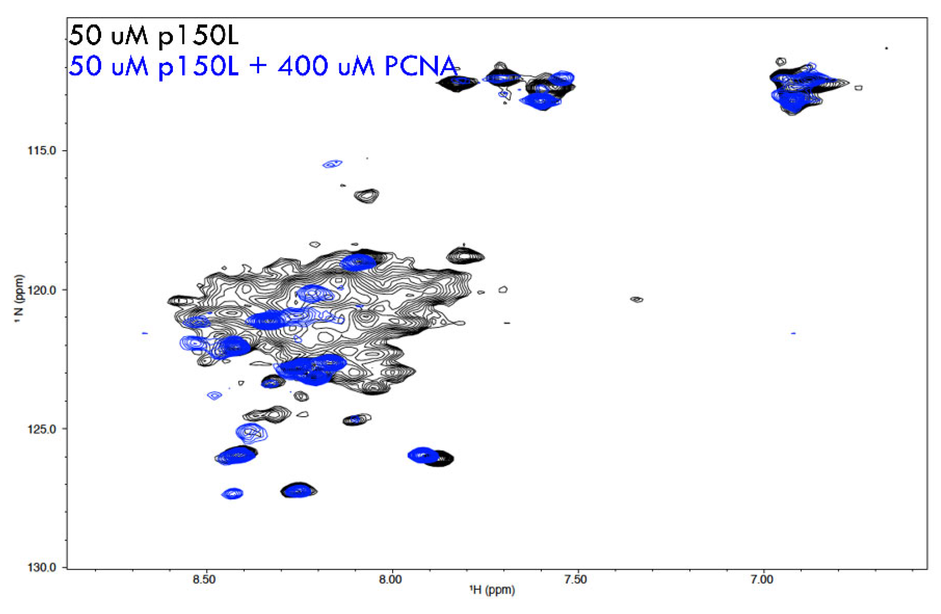 Ijms 23 11099 g008 Ijms 23 11099 g008