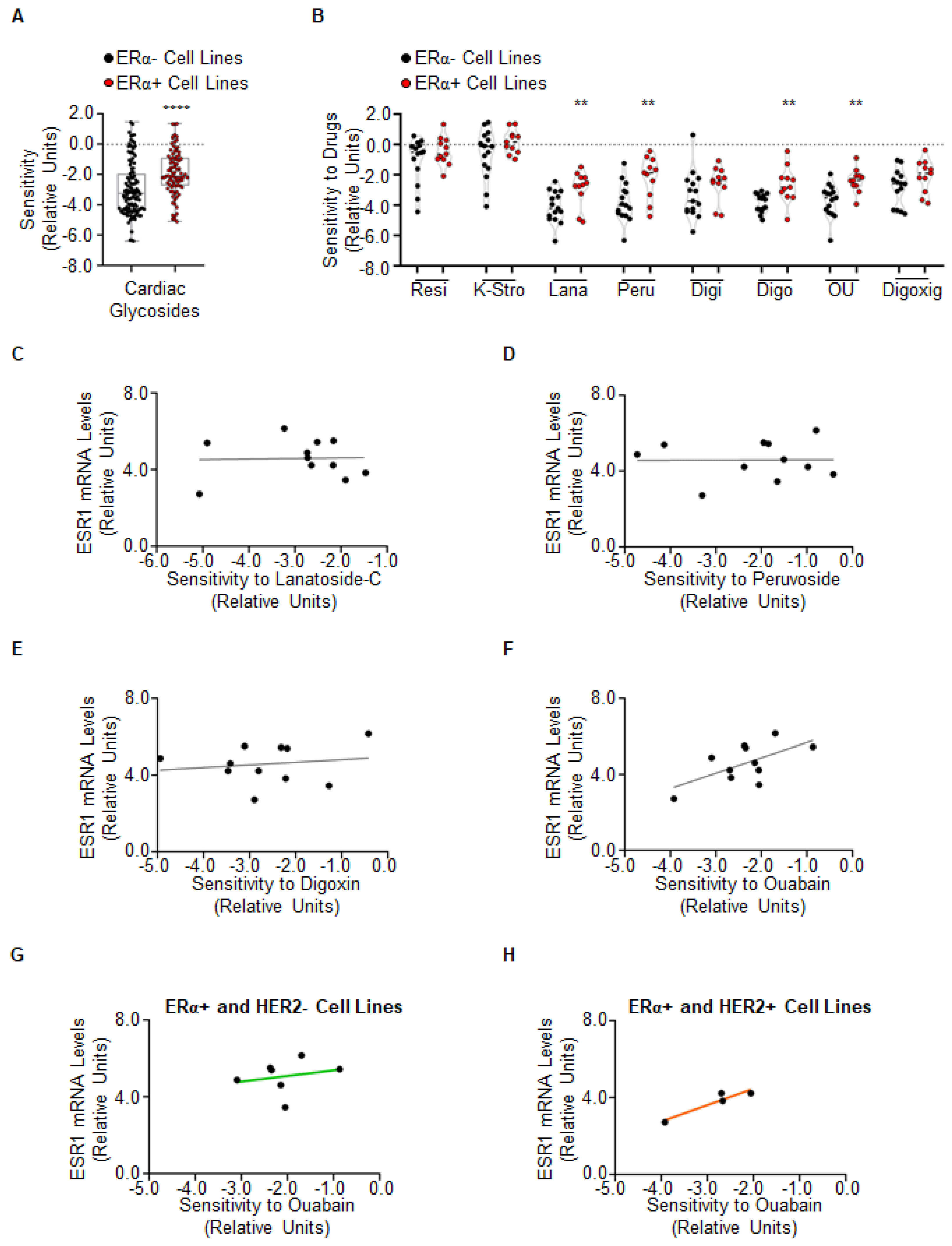 Ijms 23 11102 g001 550