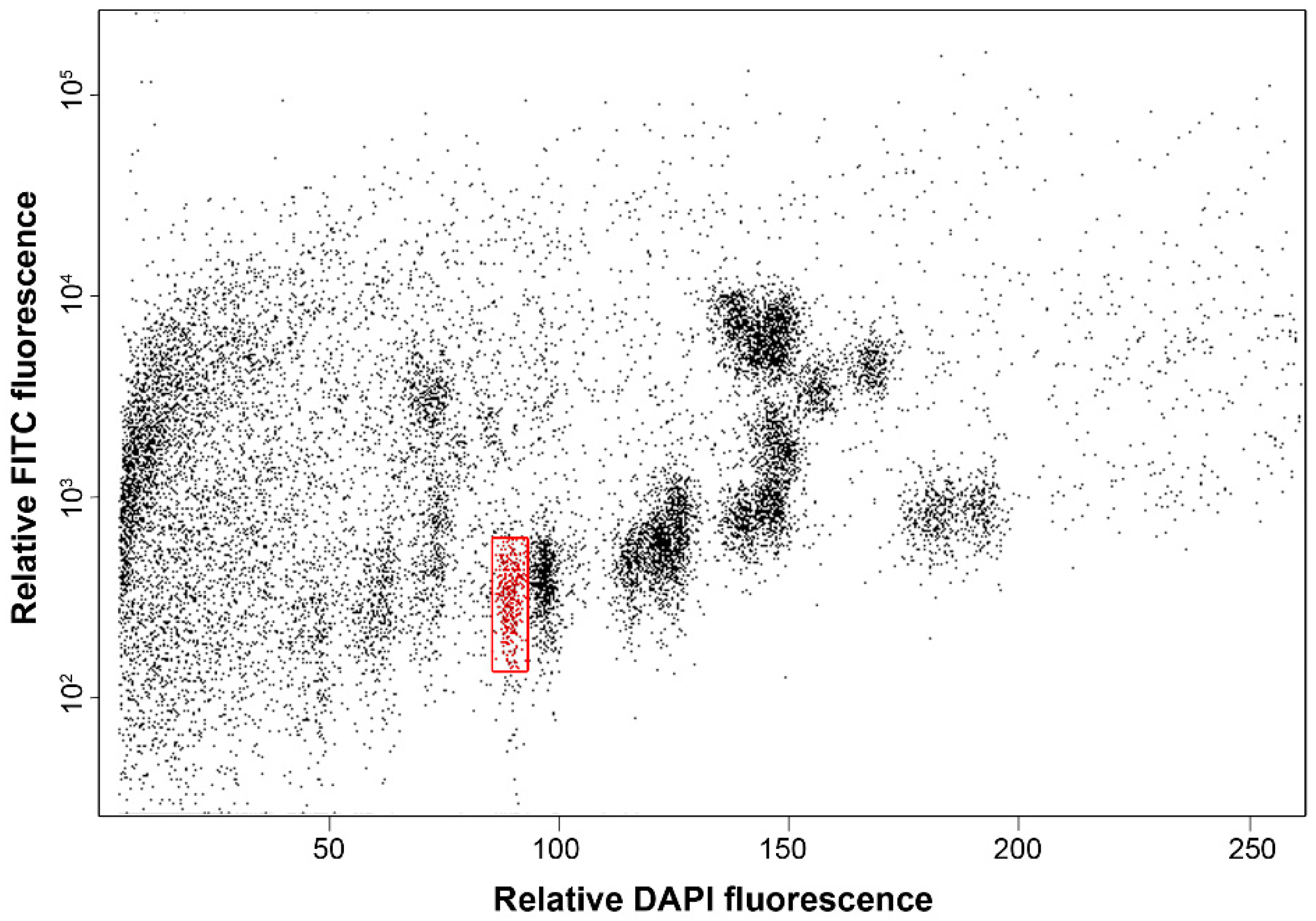 Ijms 23 11106 g001 Ijms 23 11106 g001