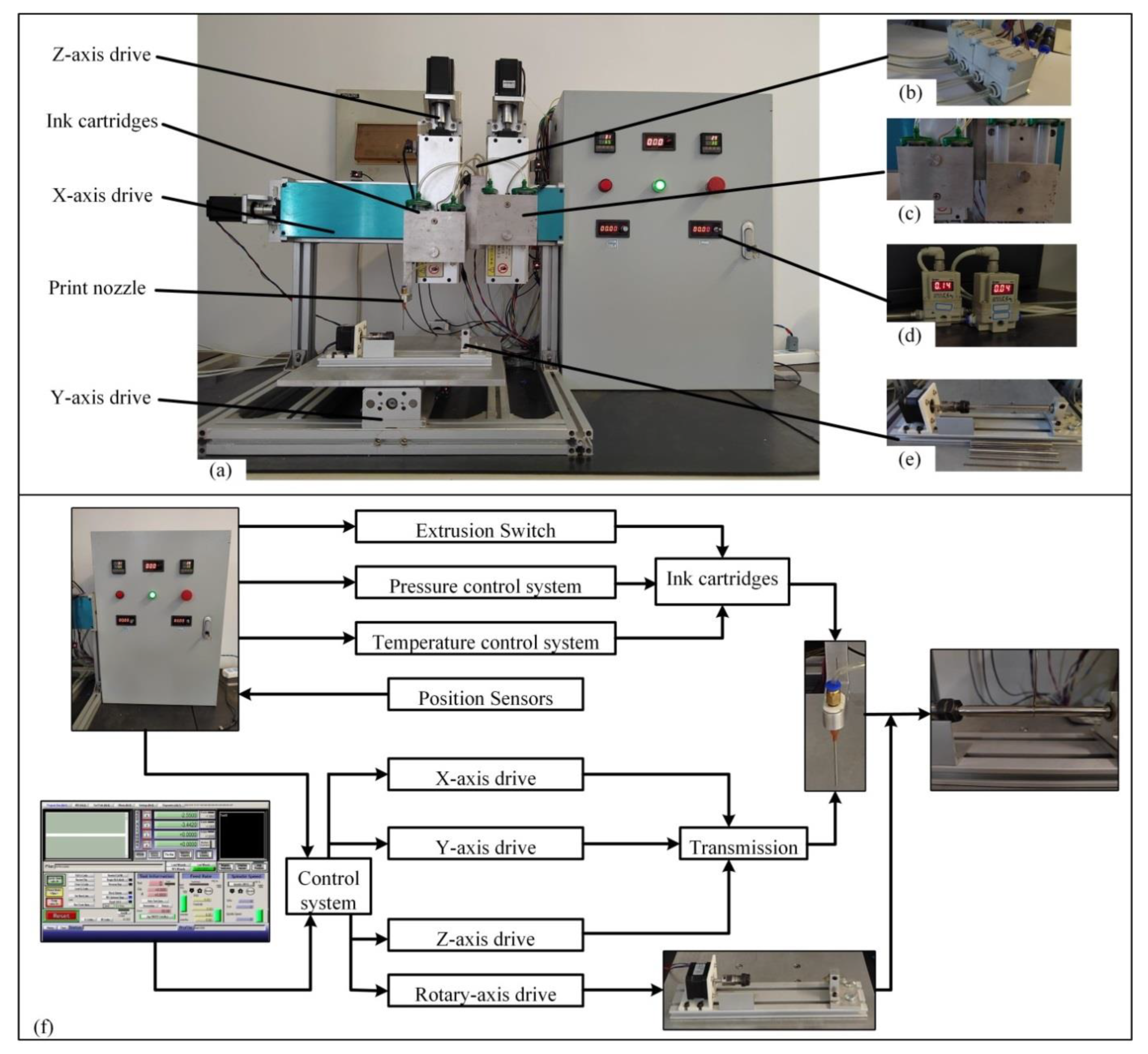 Ijms 23 11114 g009 550