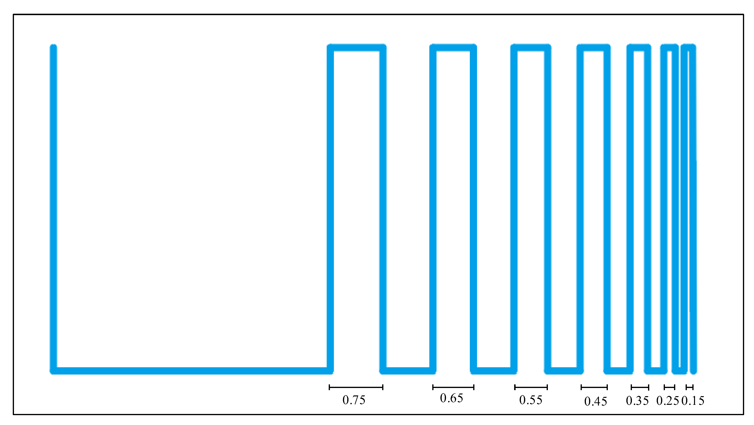 Ijms 23 11114 g010 550