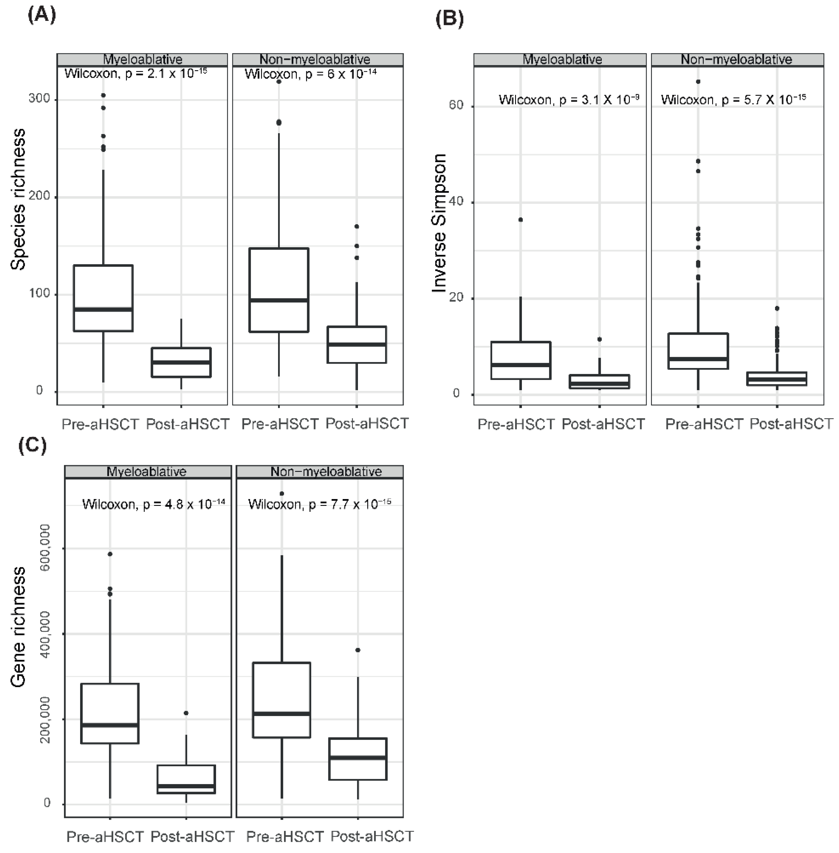 Ijms 23 11115 g004 Ijms 23 11115 g004