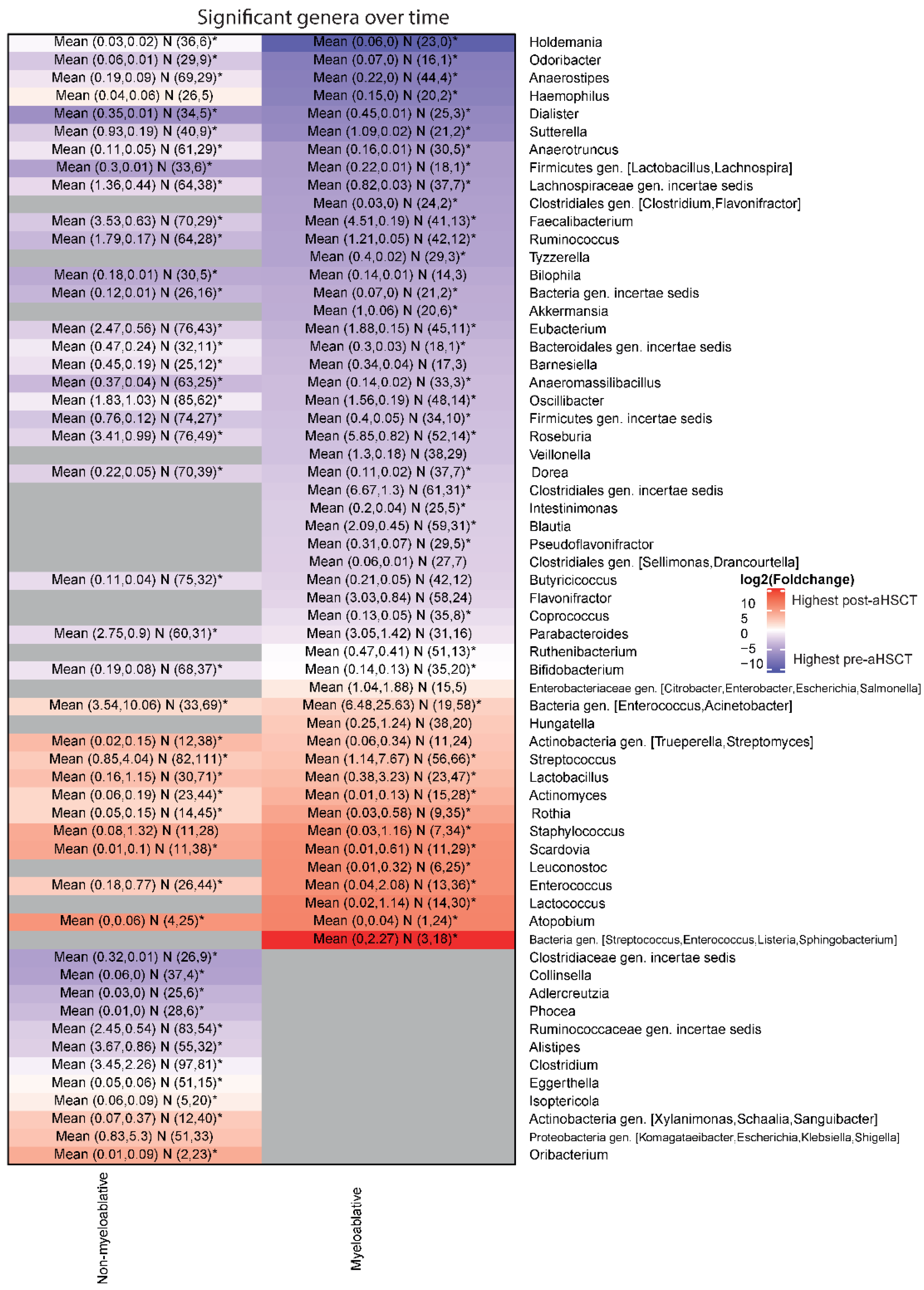 Ijms 23 11115 g005 Ijms 23 11115 g005