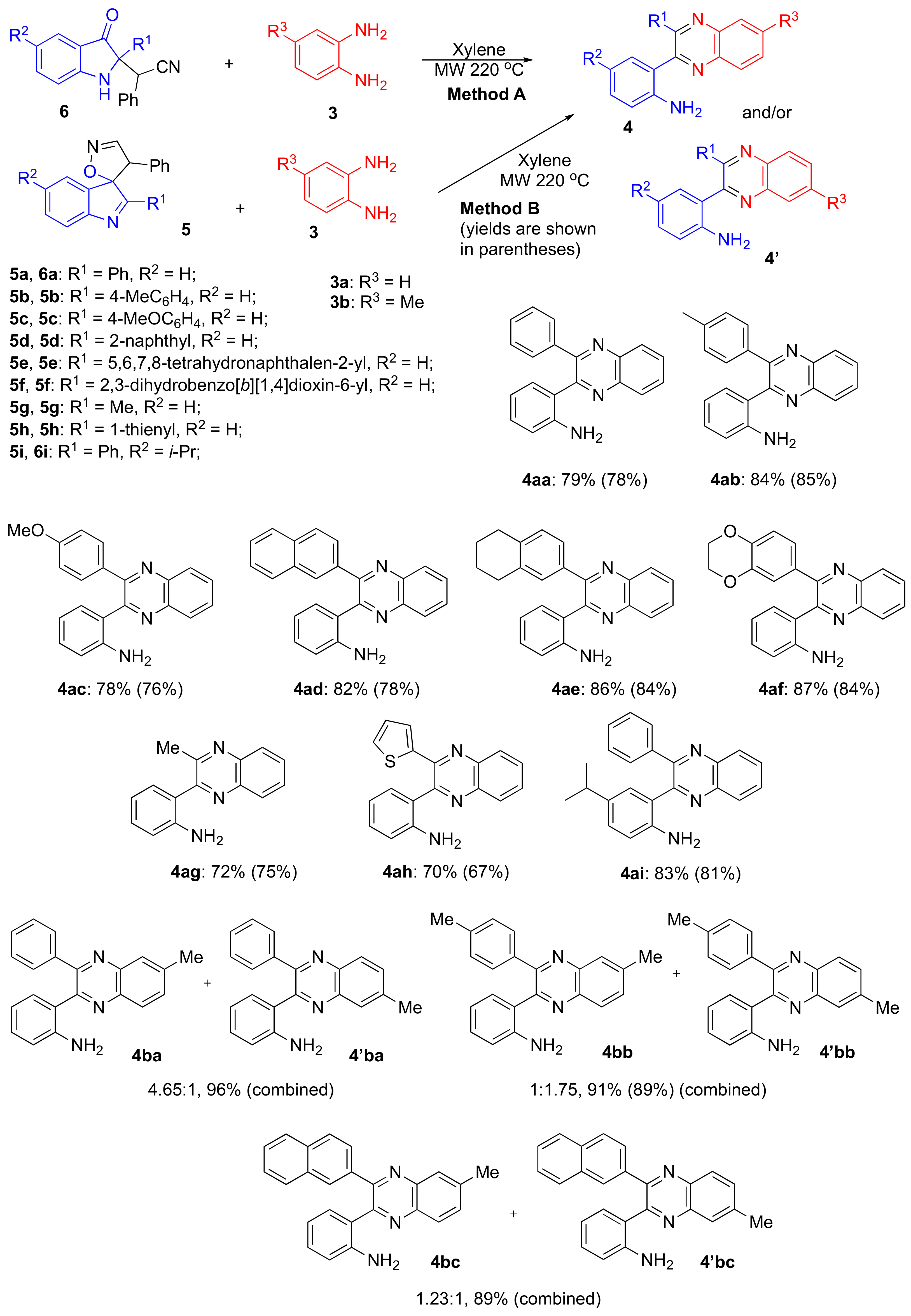 Ijms 23 11120 sch003 550
