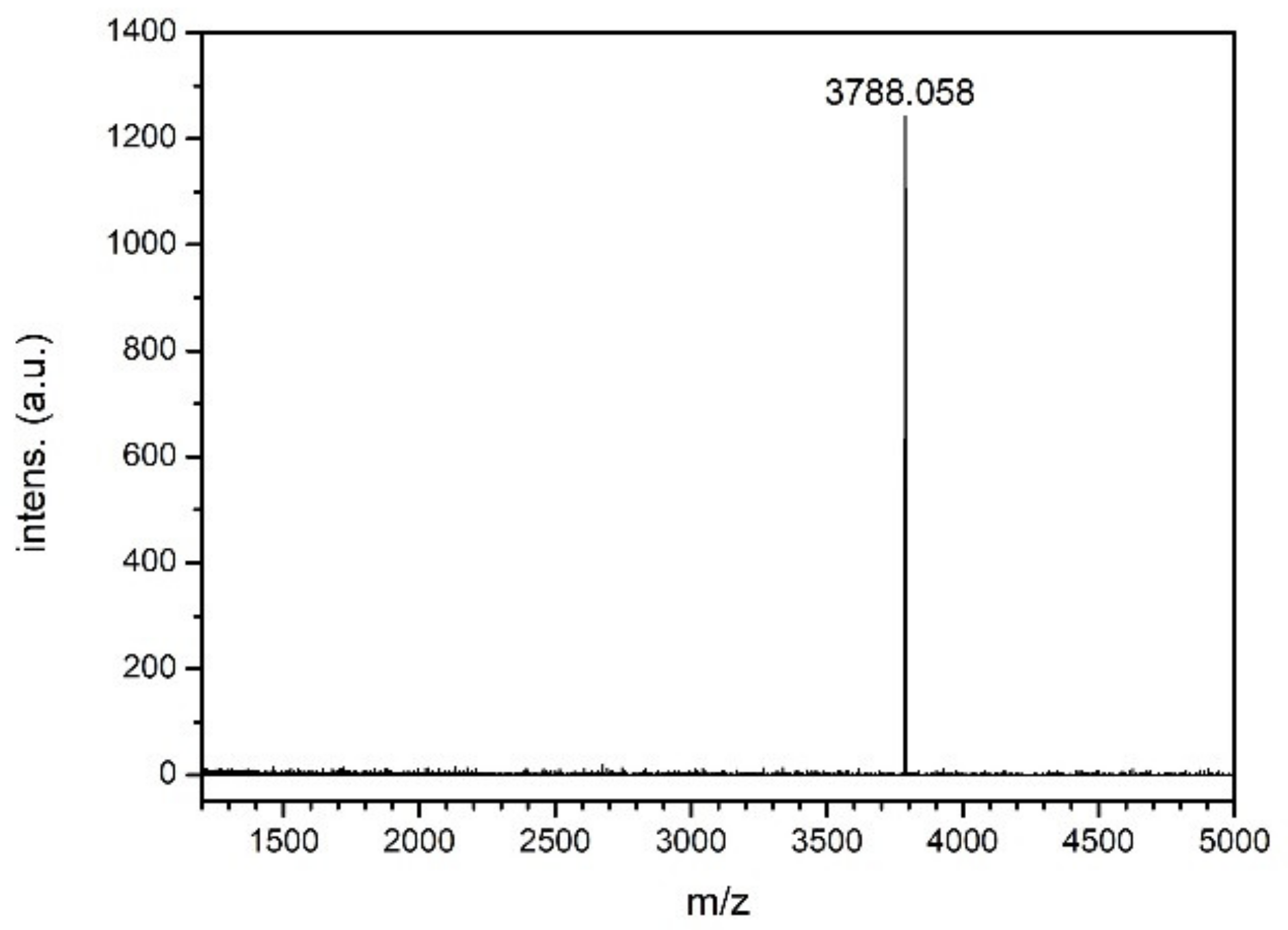 Ijms 23 11155 g001 550