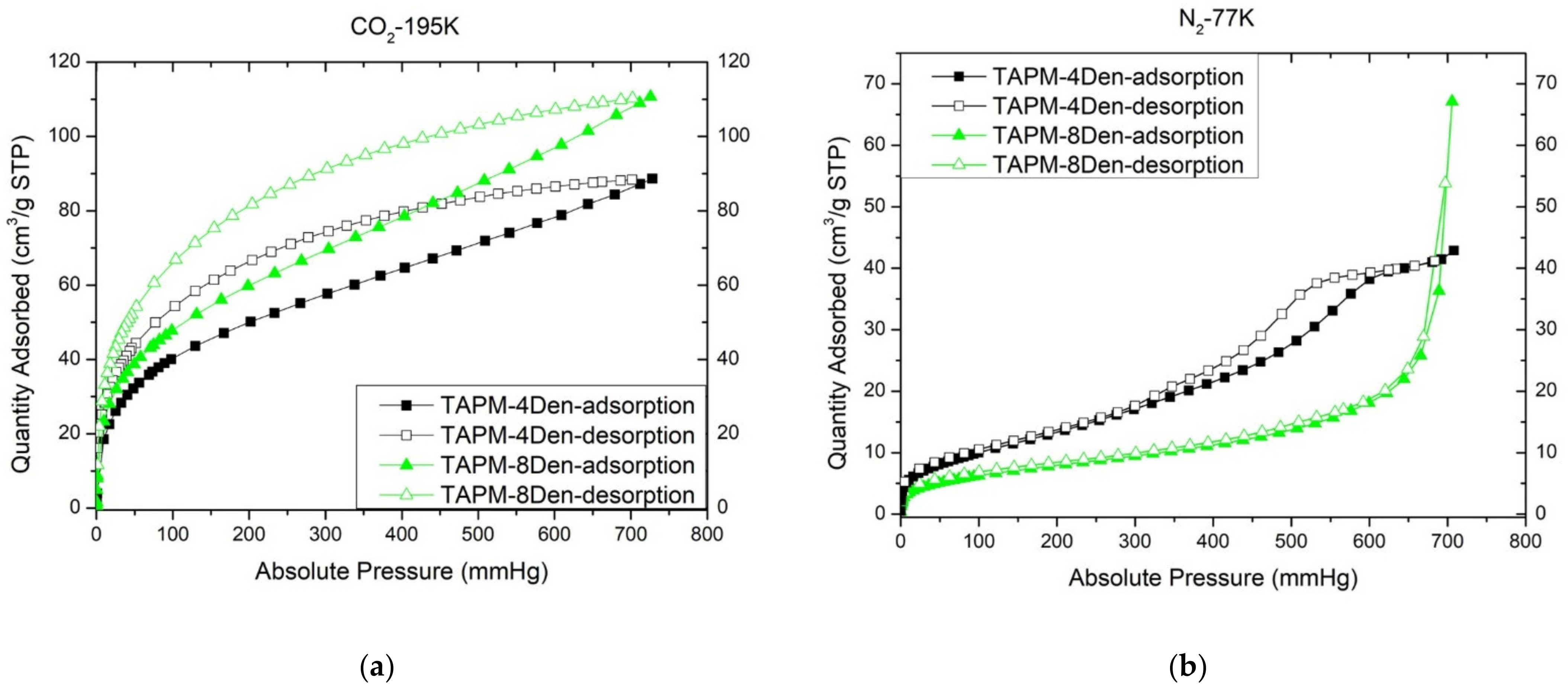 Ijms 23 11155 g003 550
