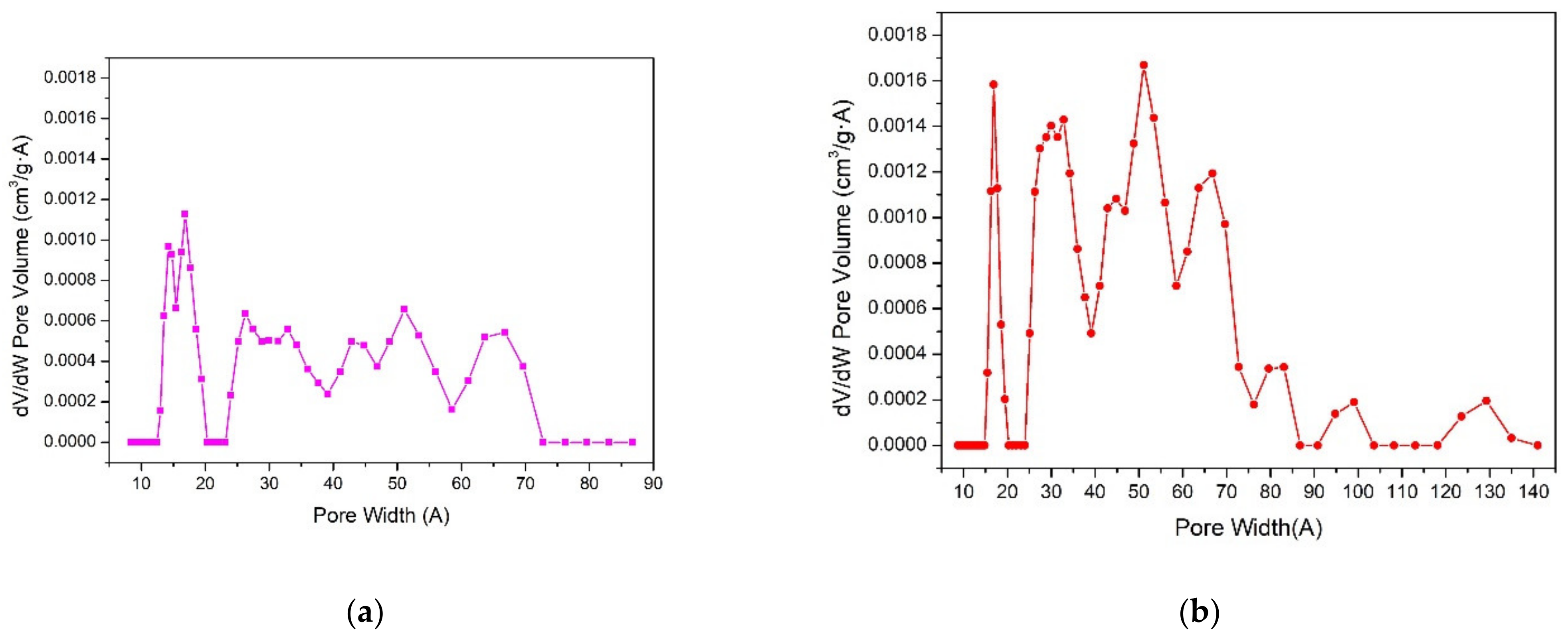 Ijms 23 11155 g004 550