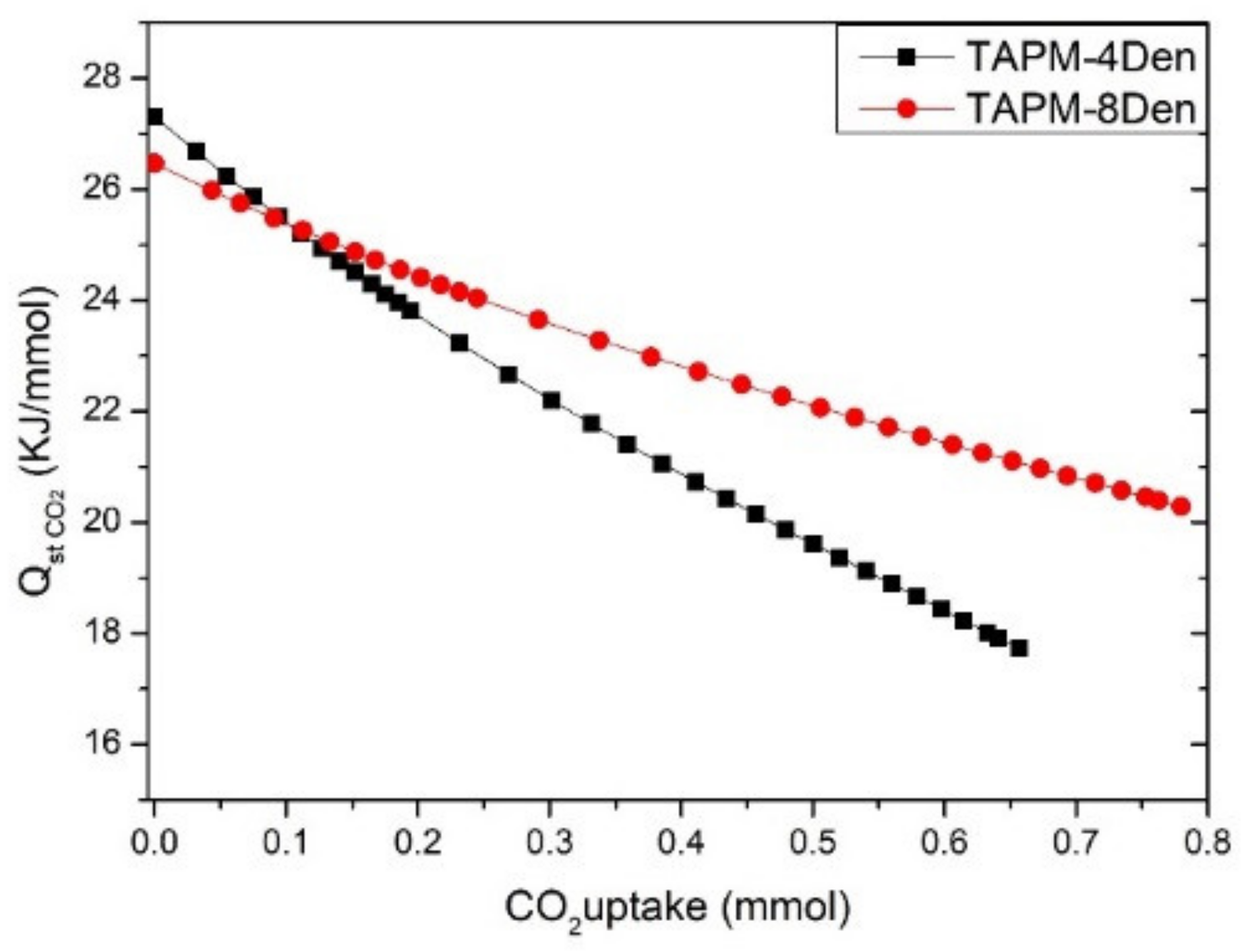 Ijms 23 11155 g006 550