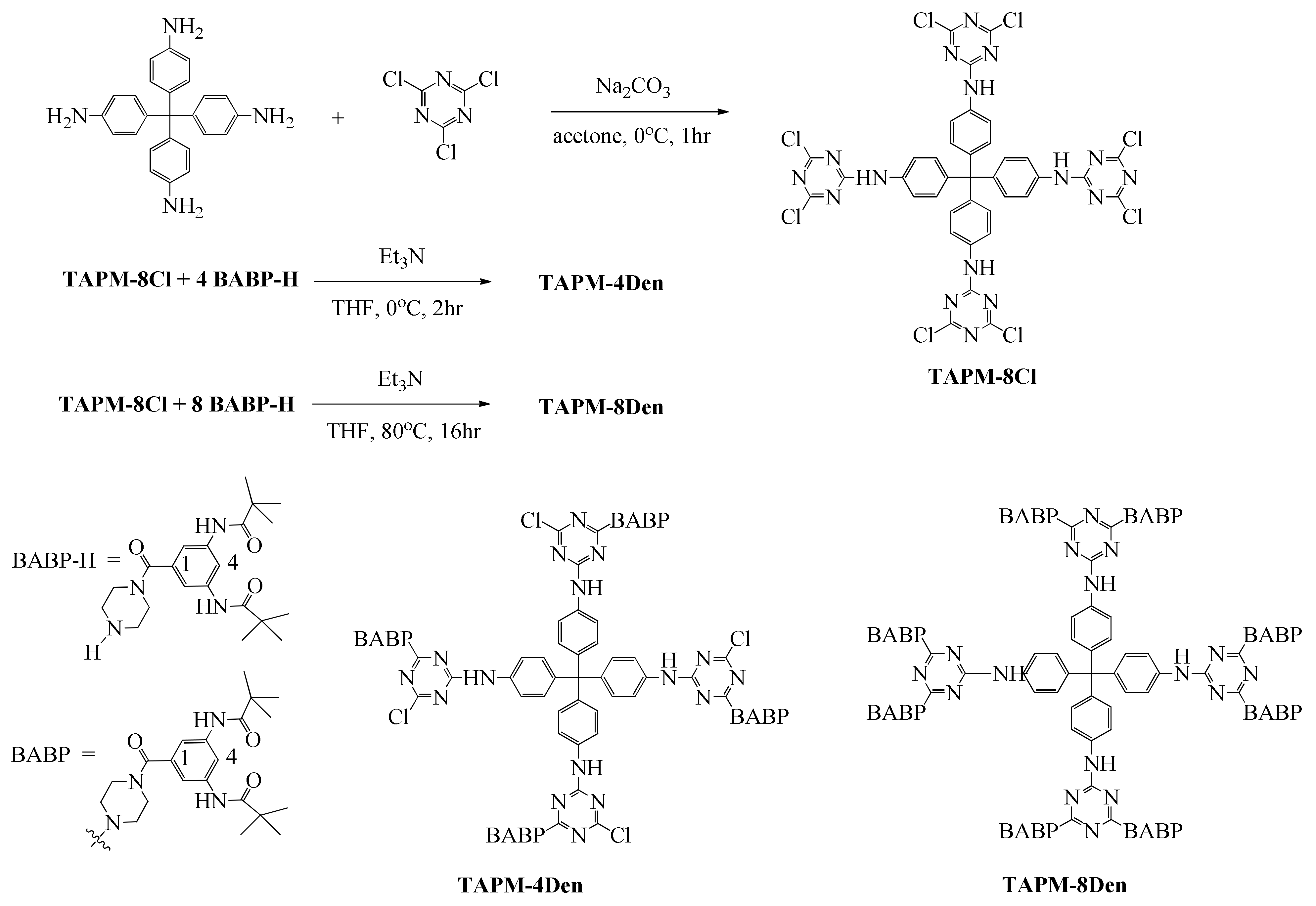 Ijms 23 11155 sch001 550