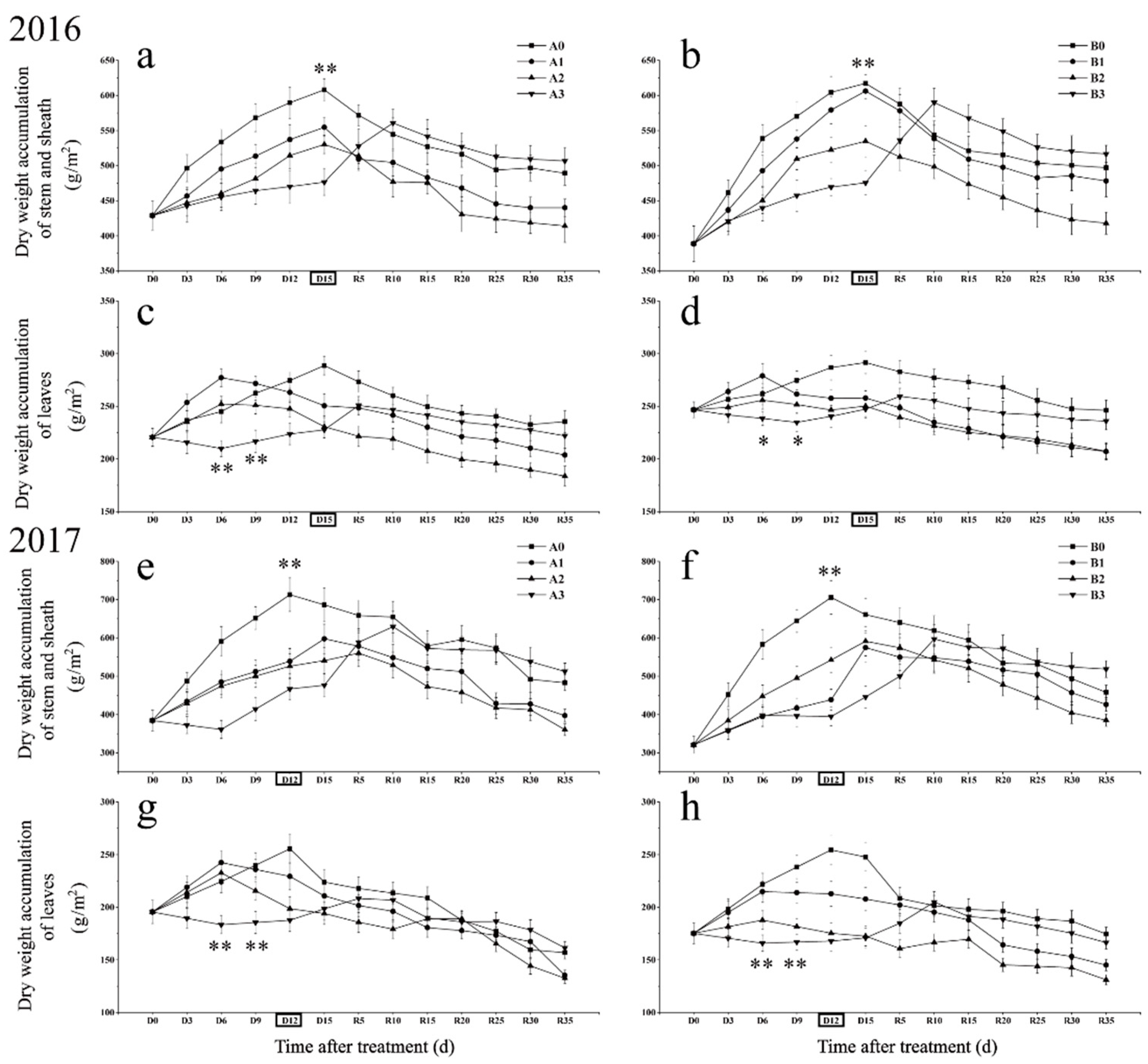 Ijms 23 11157 g002 550