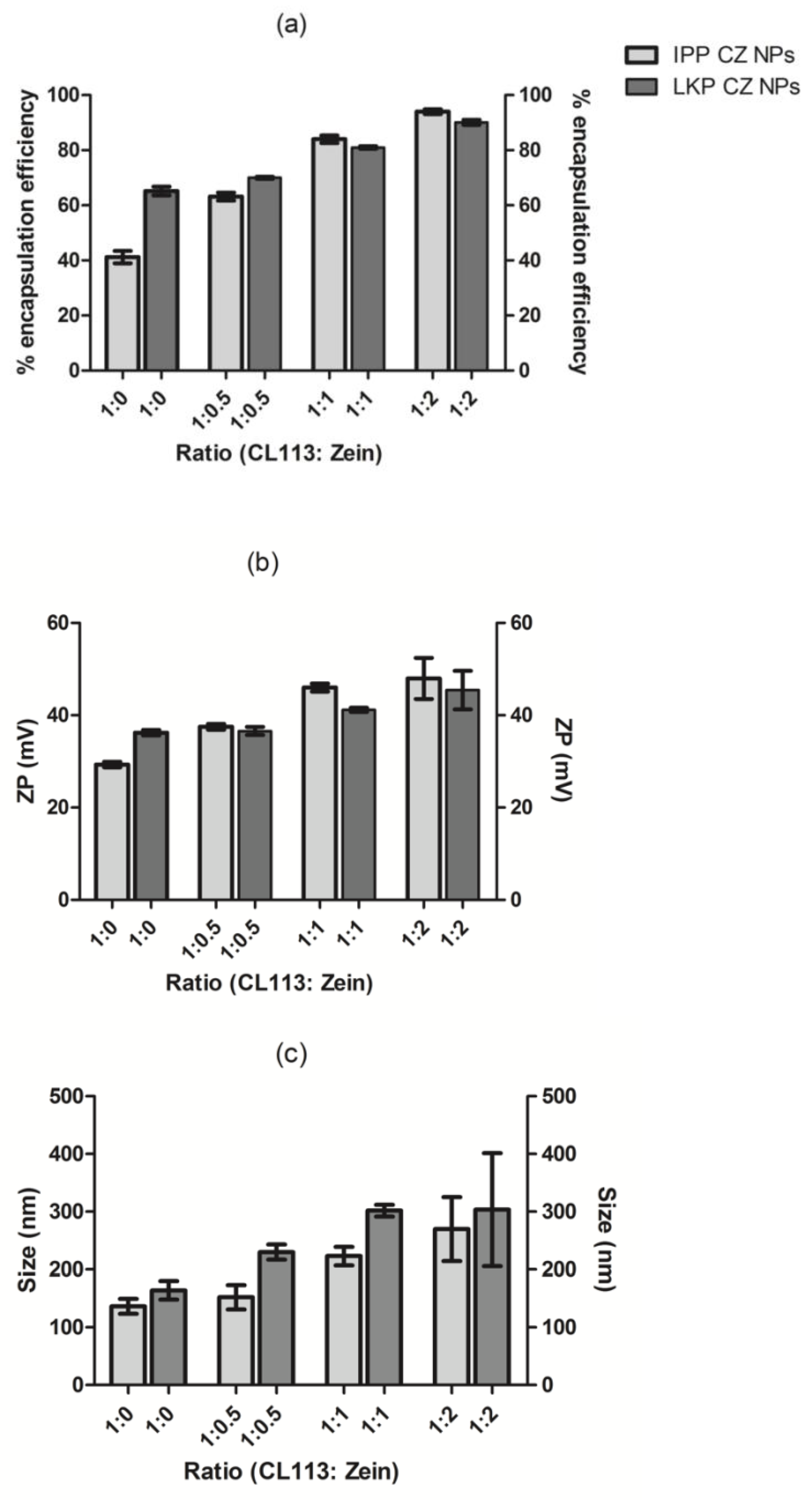 Ijms 23 11160 g001 550