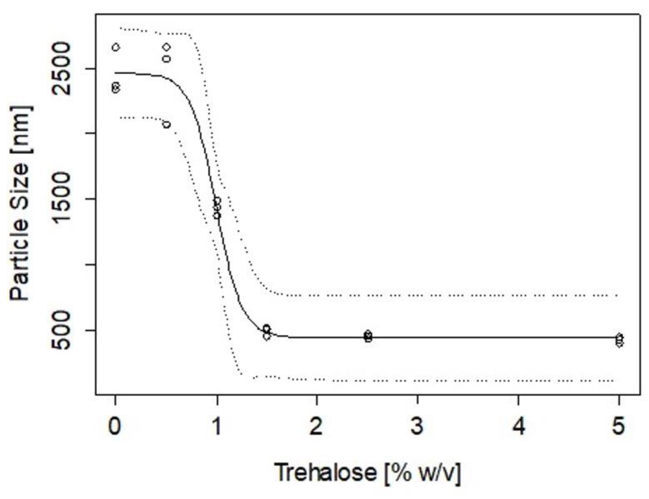 Ijms 23 11160 g005 550