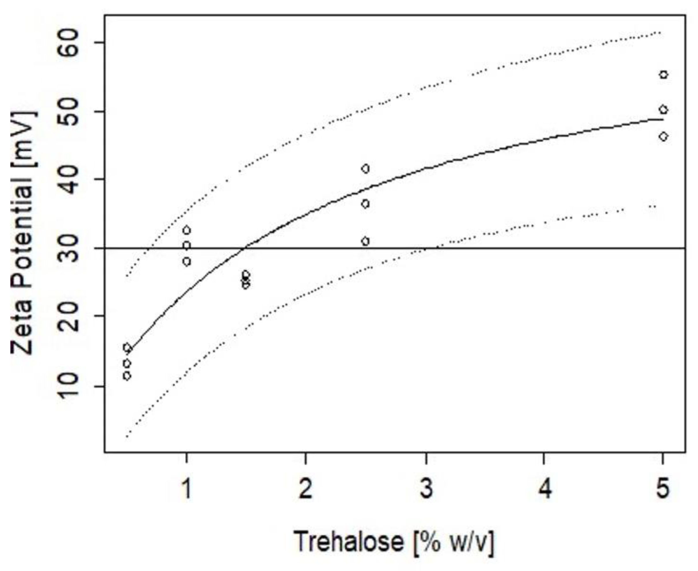 Ijms 23 11160 g006 550