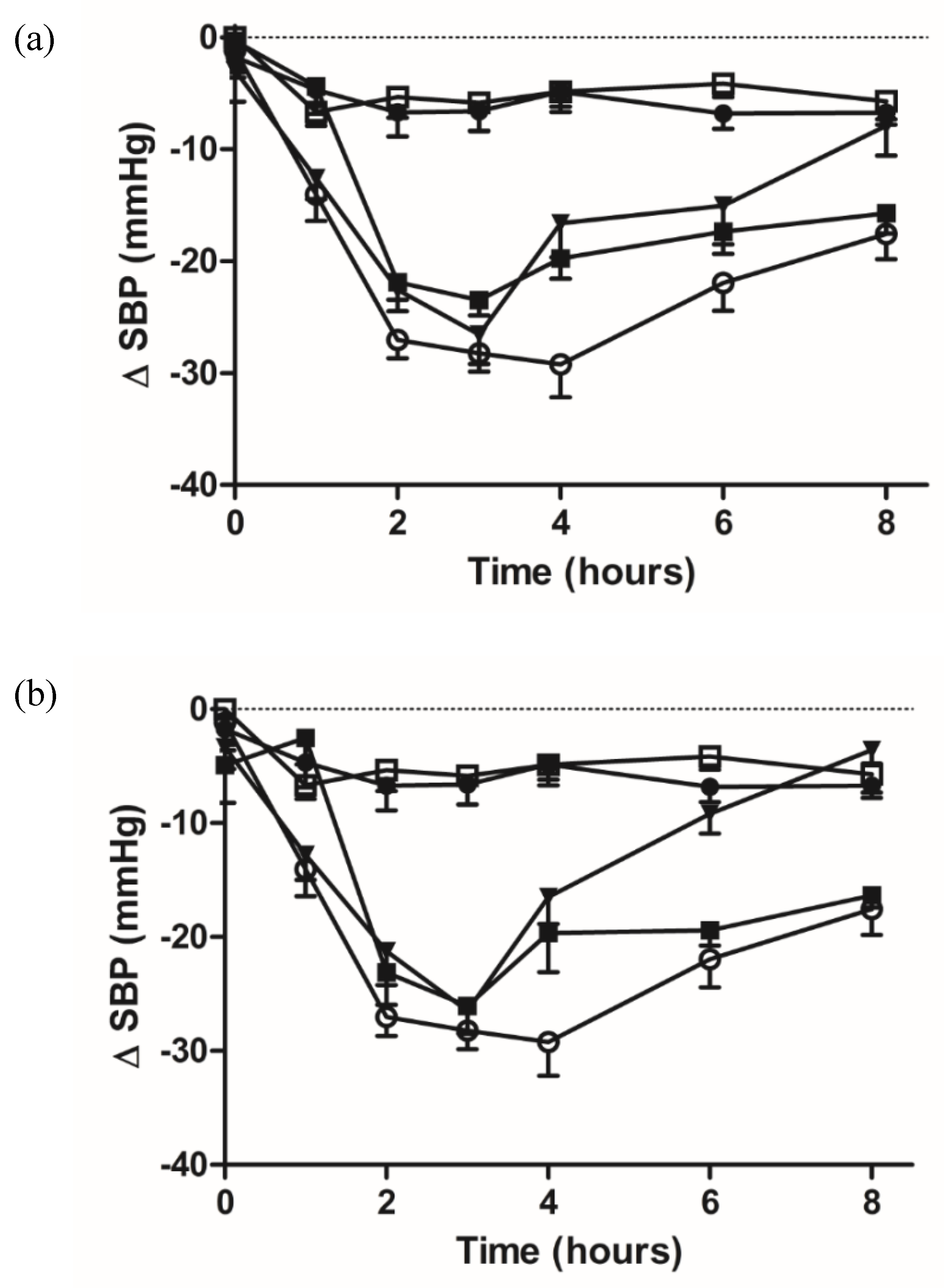Ijms 23 11160 g009 550
