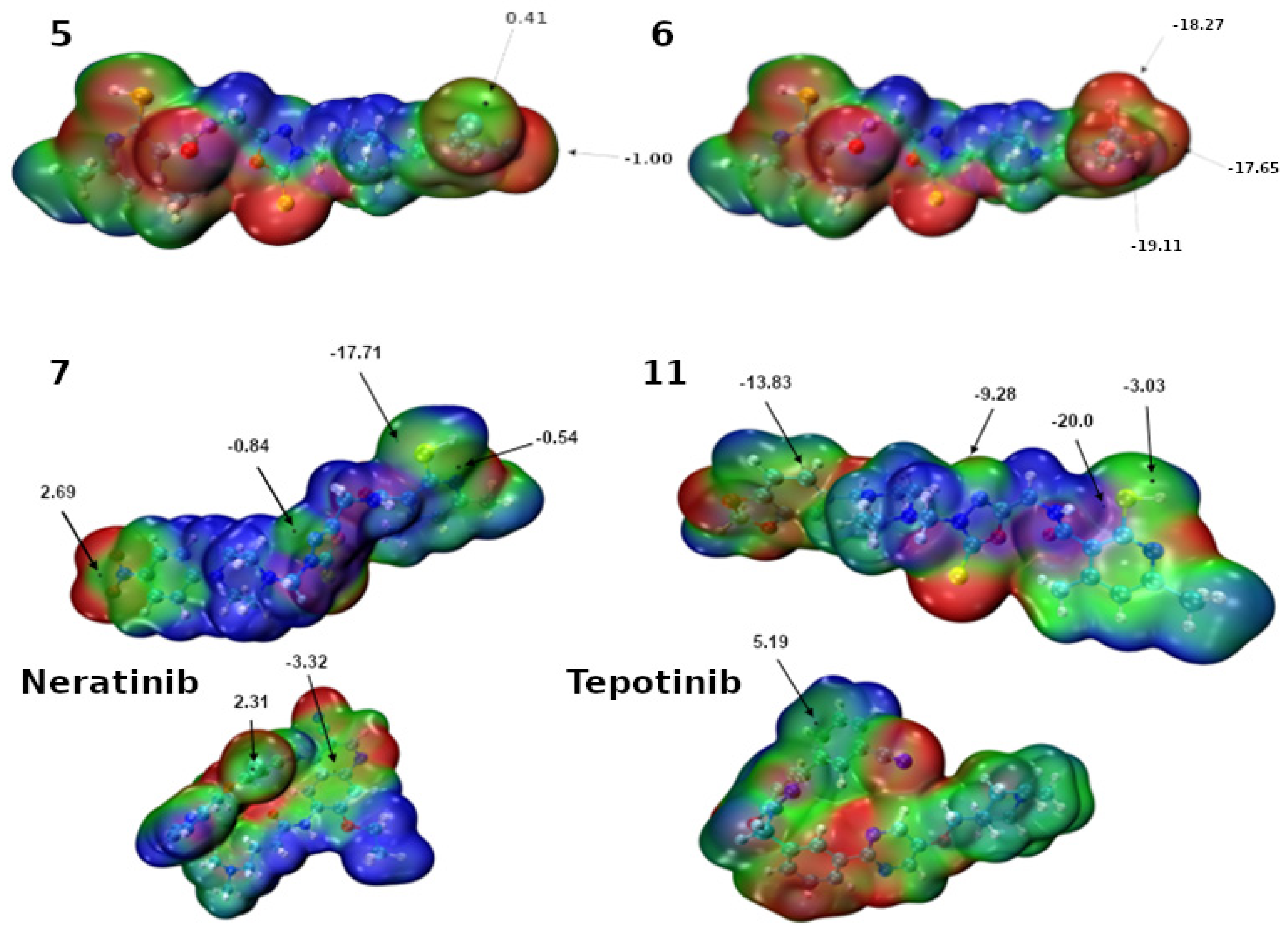 Ijms 23 11173 g011 Ijms 23 11173 g011