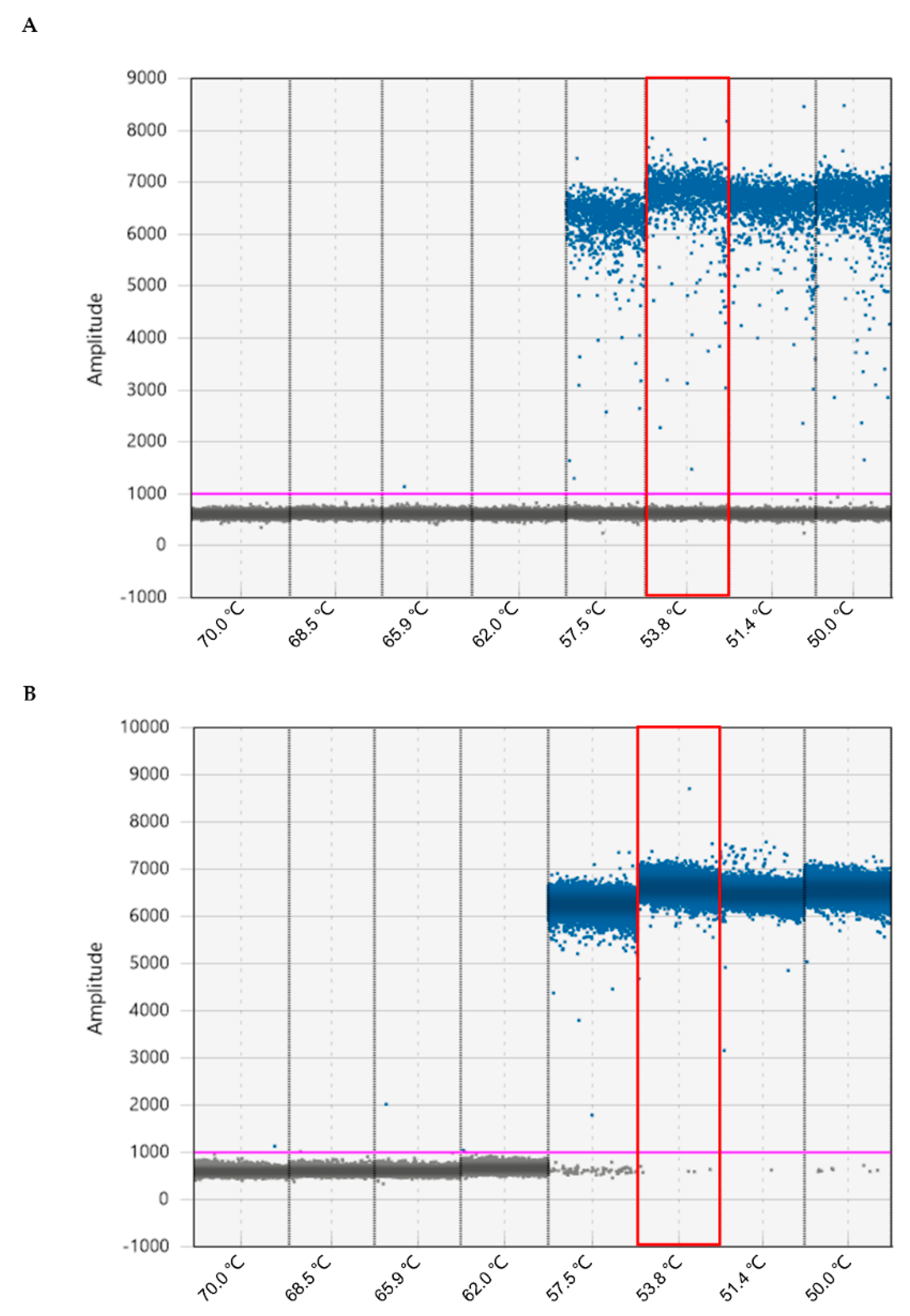 Ijms 23 11185 g002 Ijms 23 11185 g002