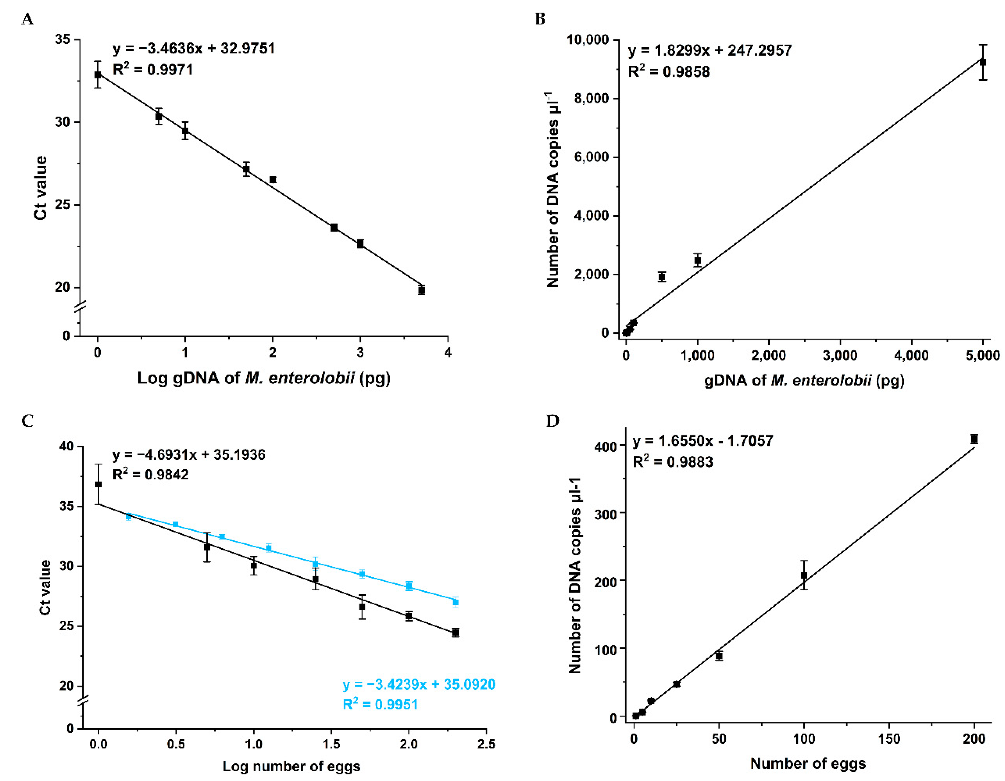 Ijms 23 11185 g004 Ijms 23 11185 g004