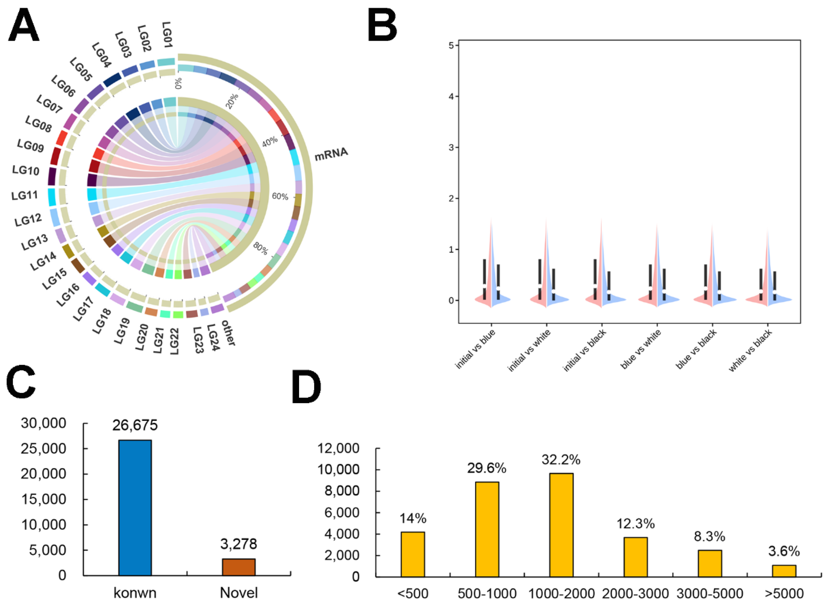 Ijms 23 11186 g002 Ijms 23 11186 g002