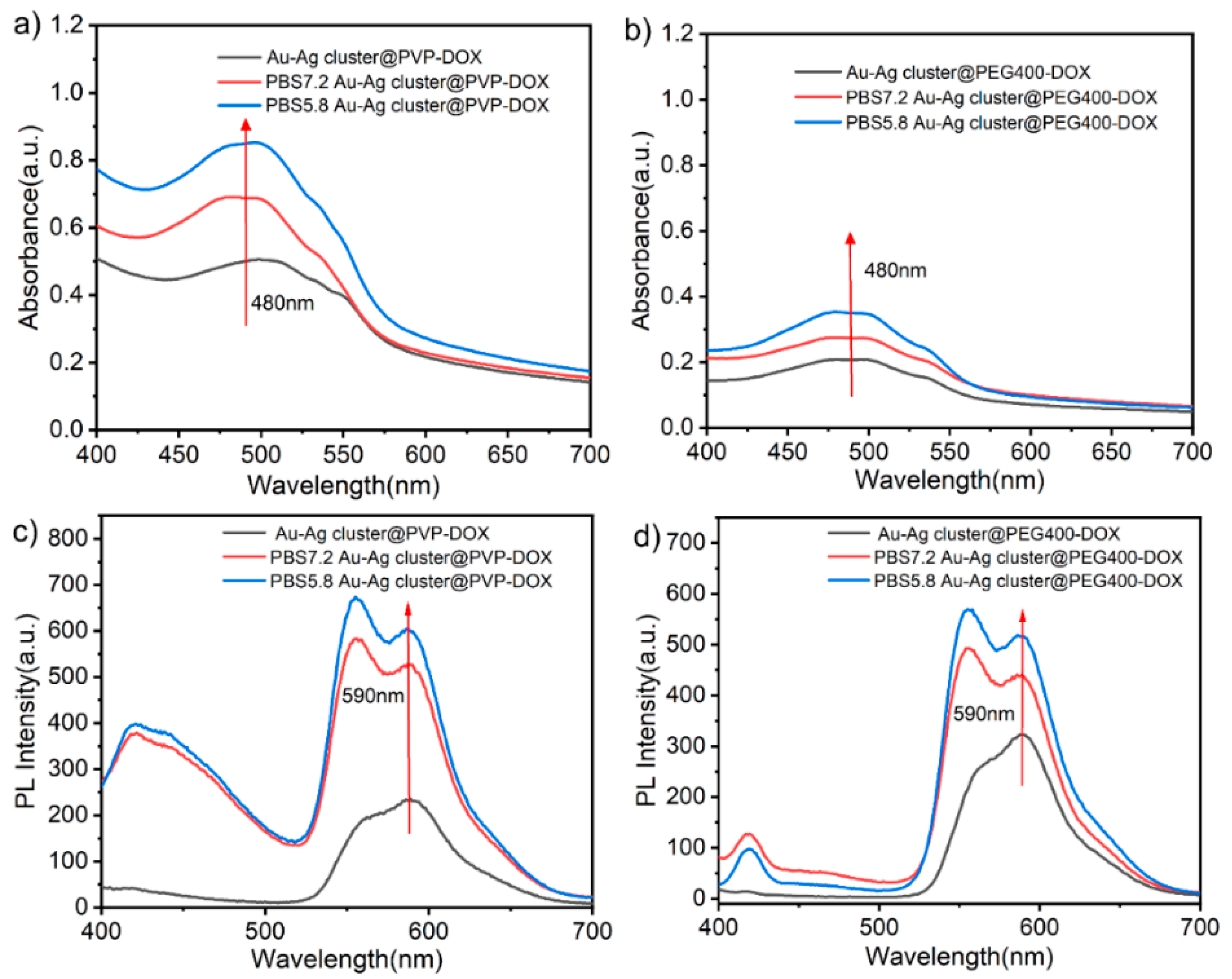 Ijms 23 11197 g005 550