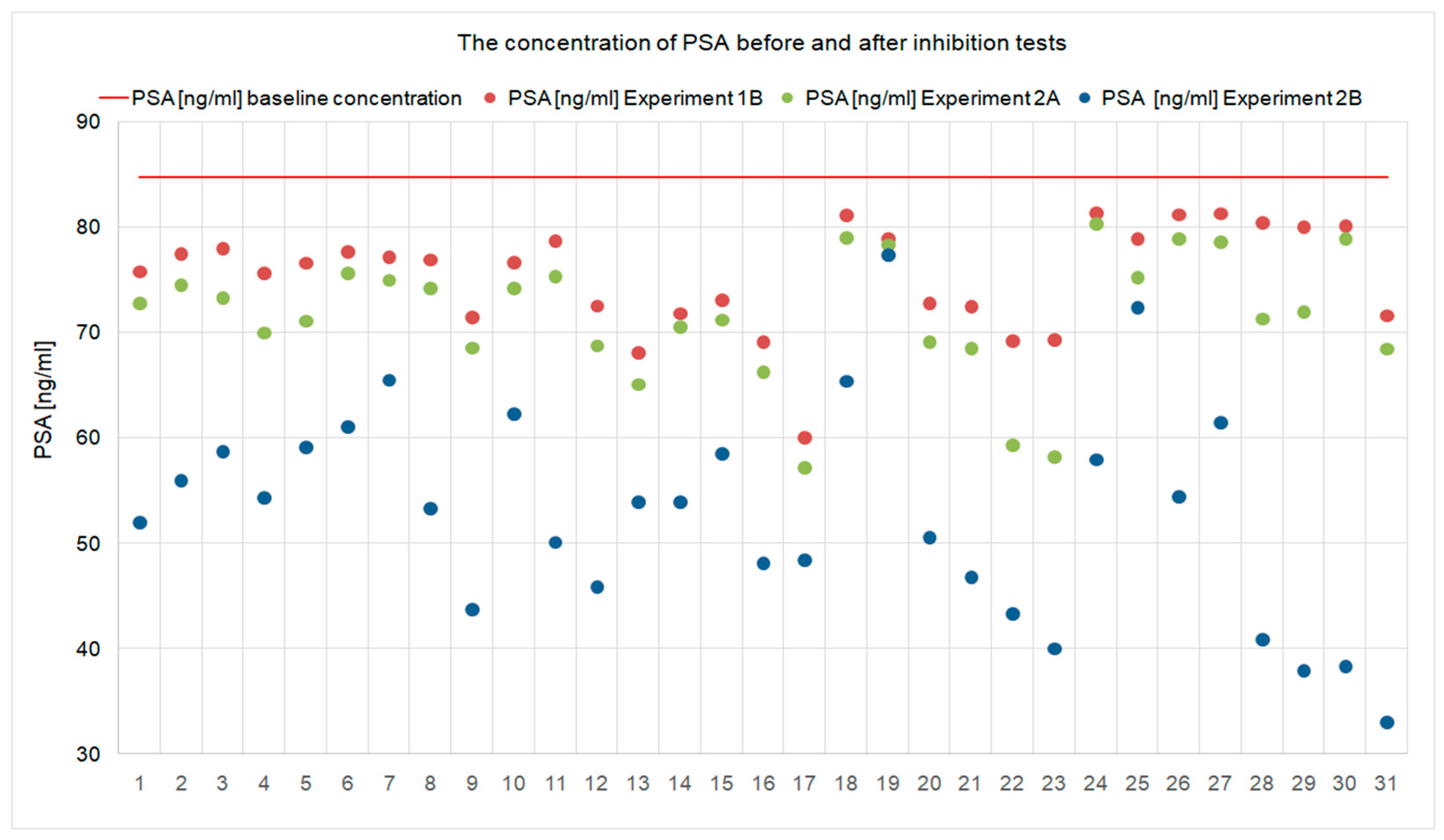 Ijms 23 11223 g003 Ijms 23 11223 g003