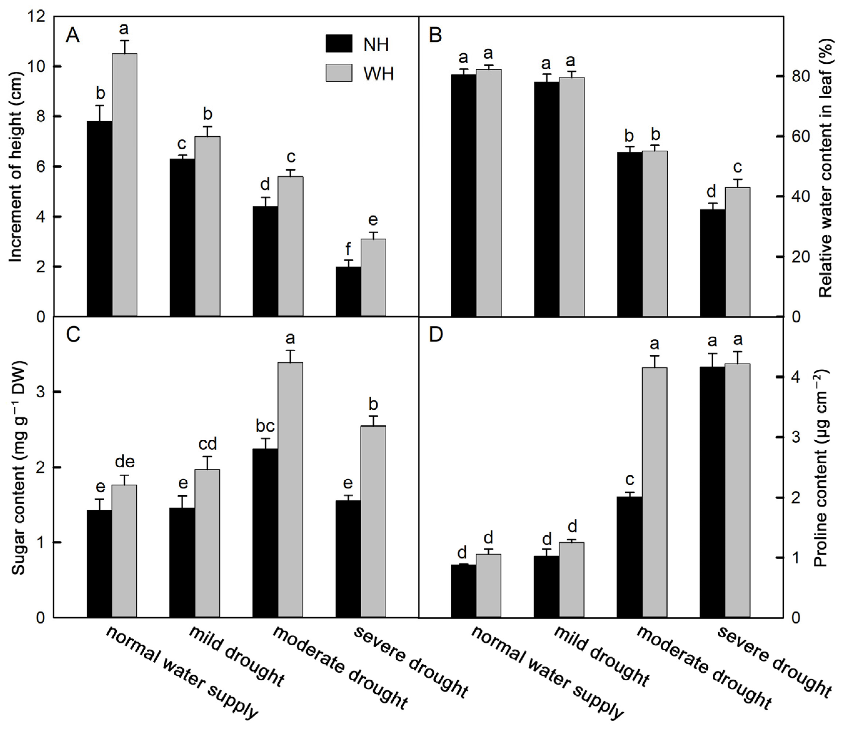 Ijms 23 11241 g001 Ijms 23 11241 g001