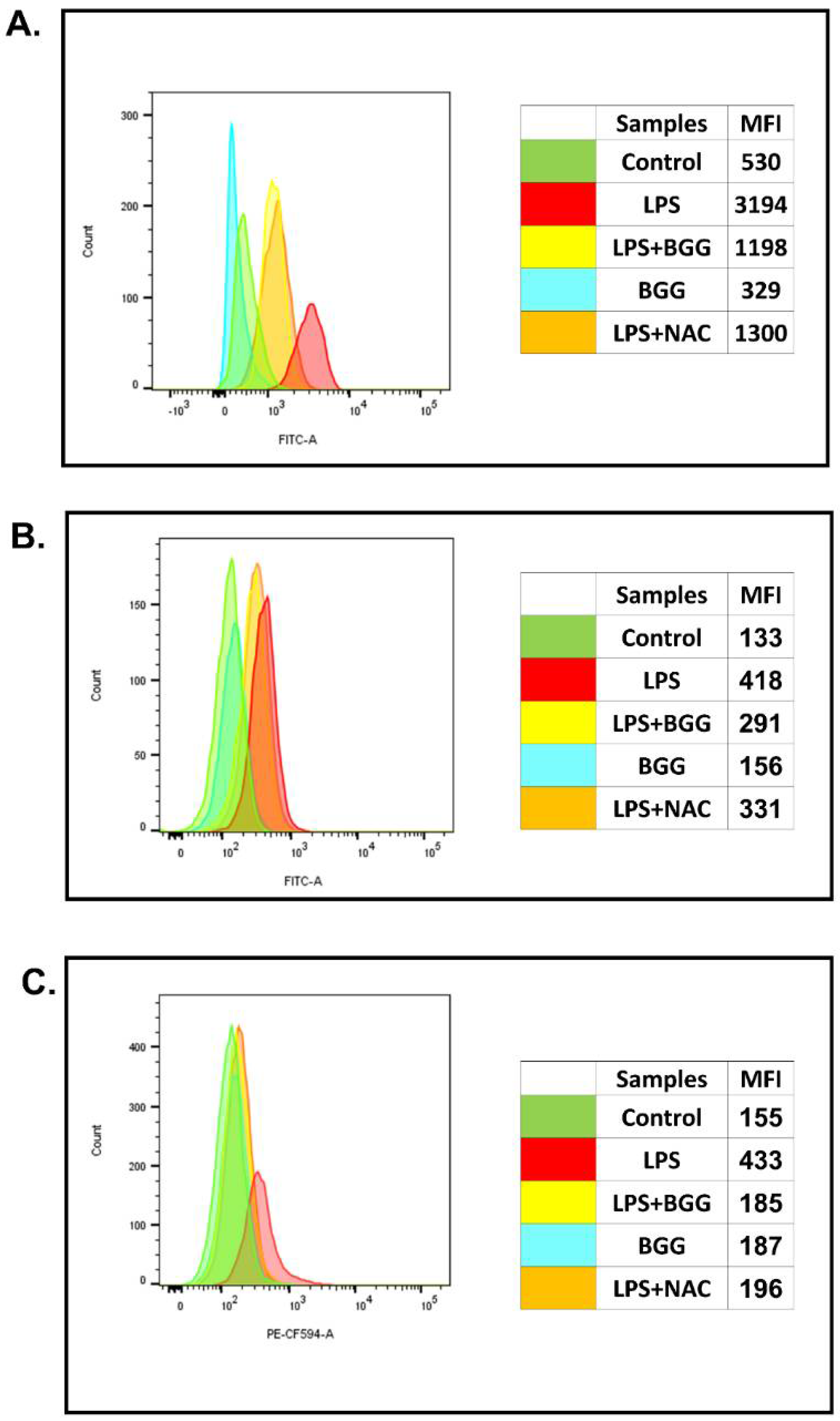 Ijms 23 11254 g001 550
