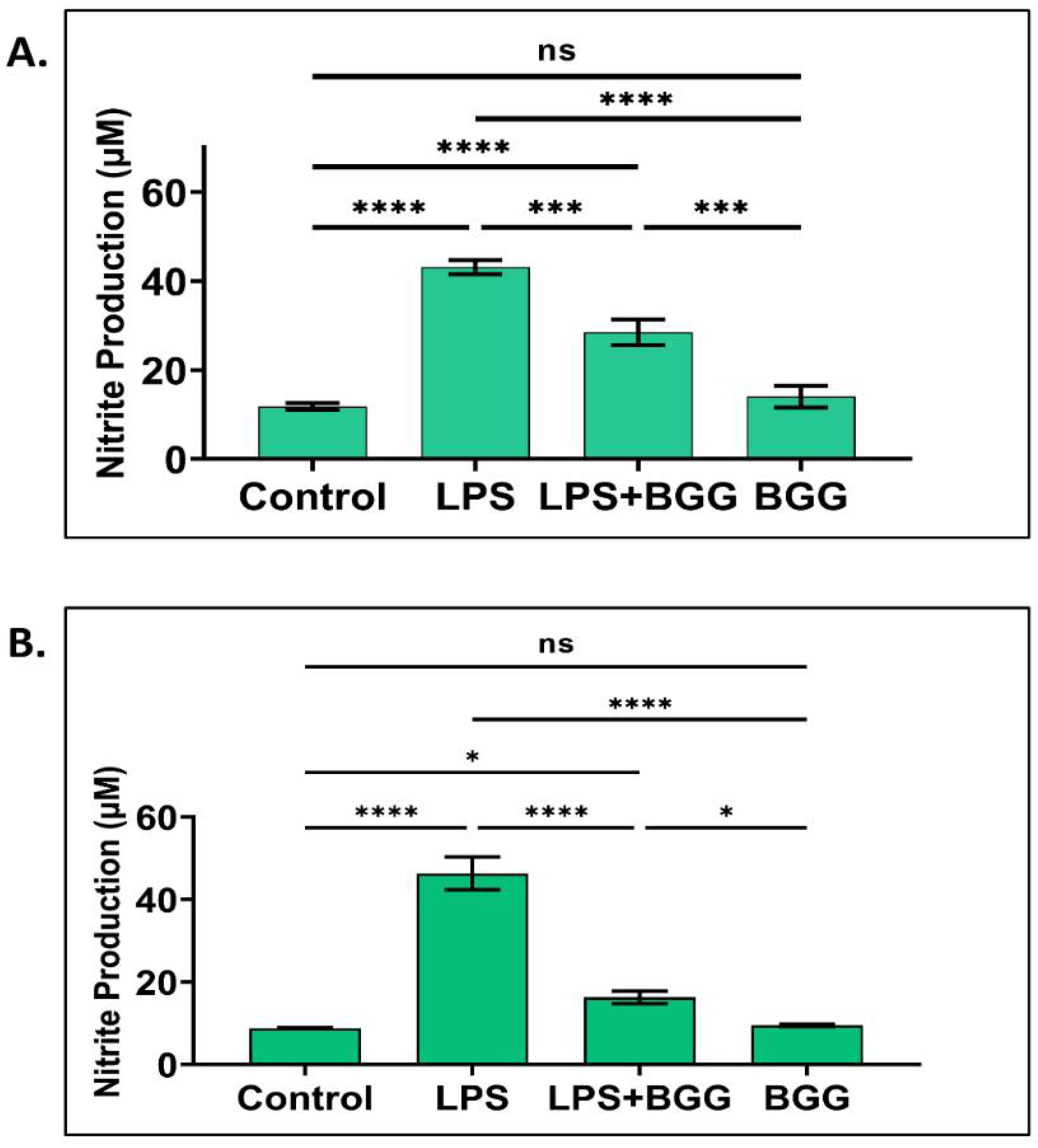Ijms 23 11254 g002 550