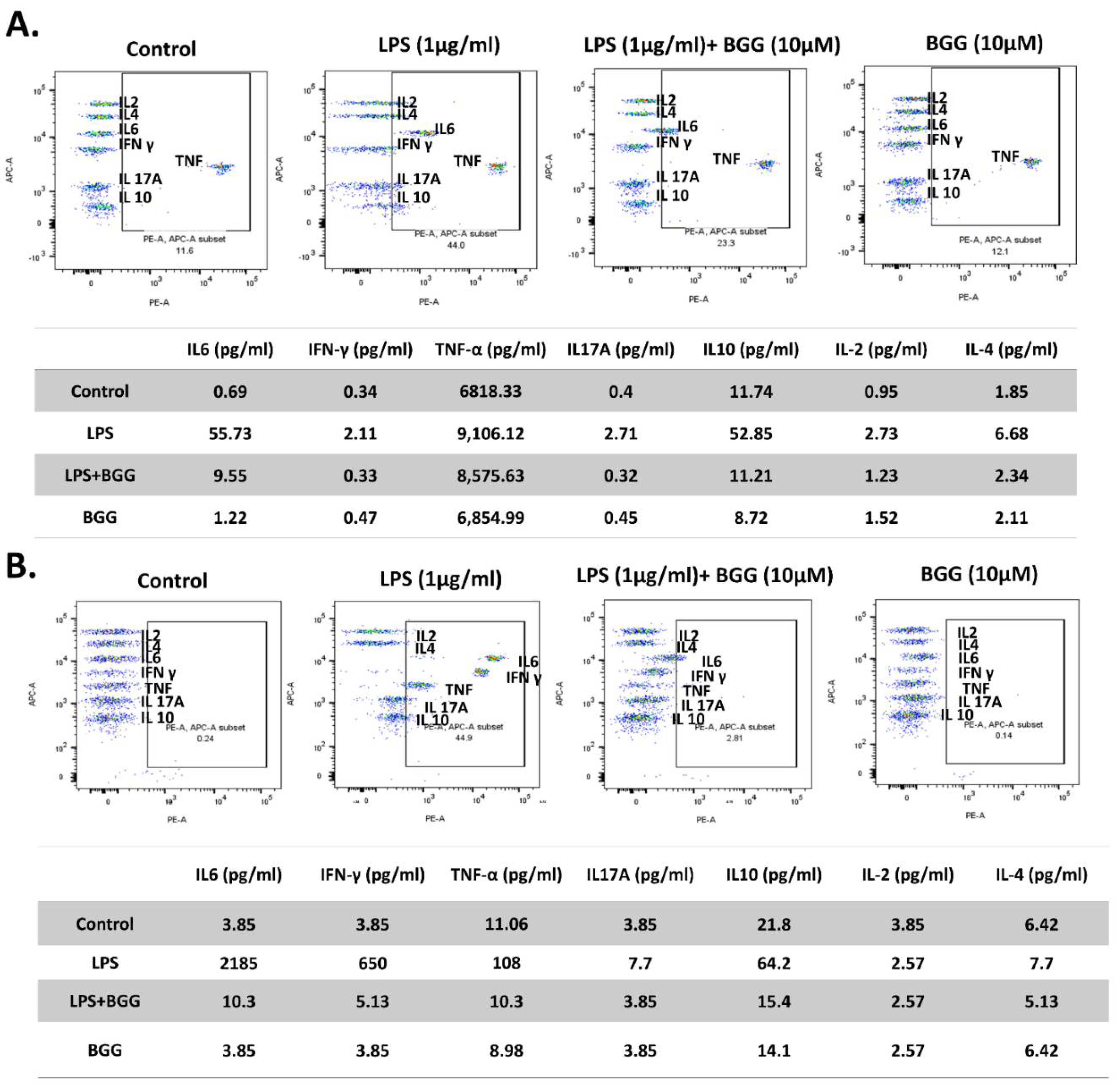 Ijms 23 11254 g009 550