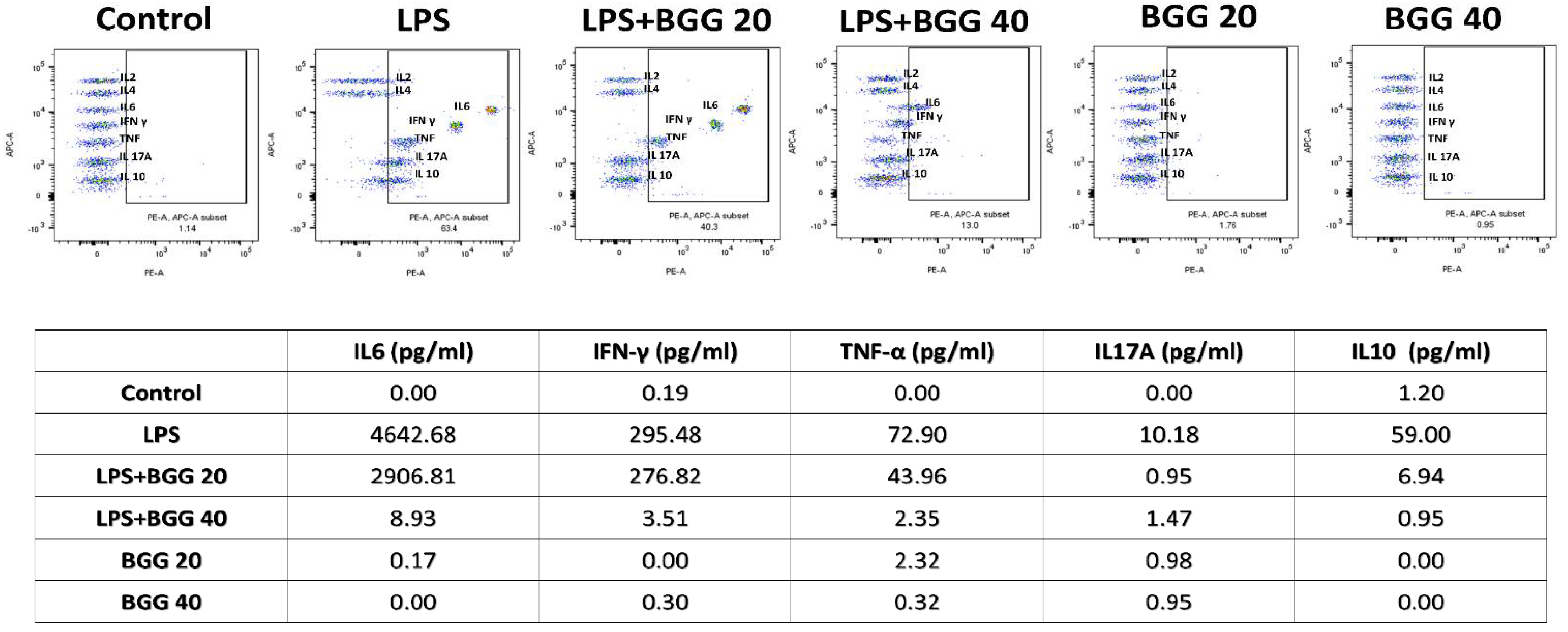 Ijms 23 11254 g018 550