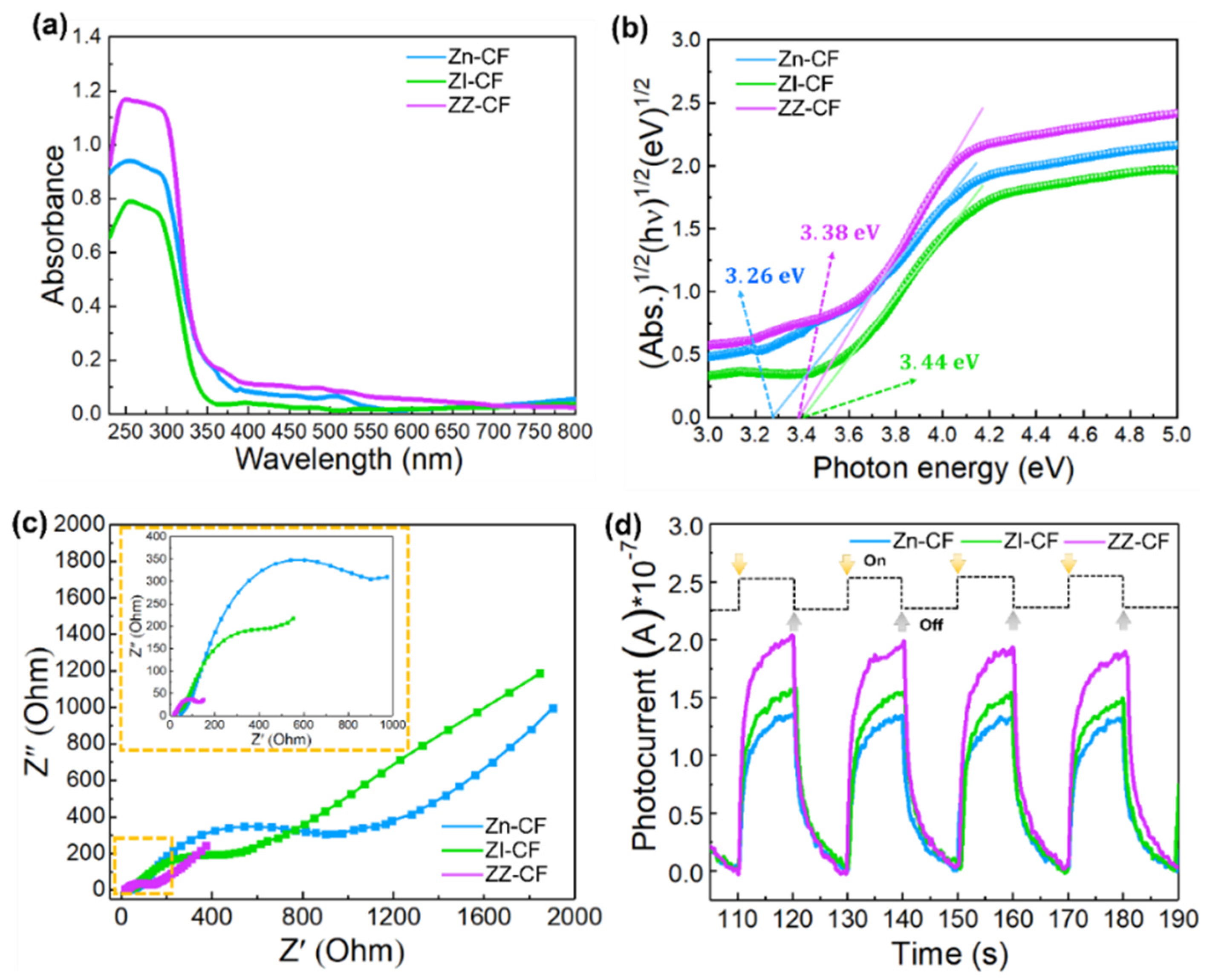 Ijms 23 11286 g005 550