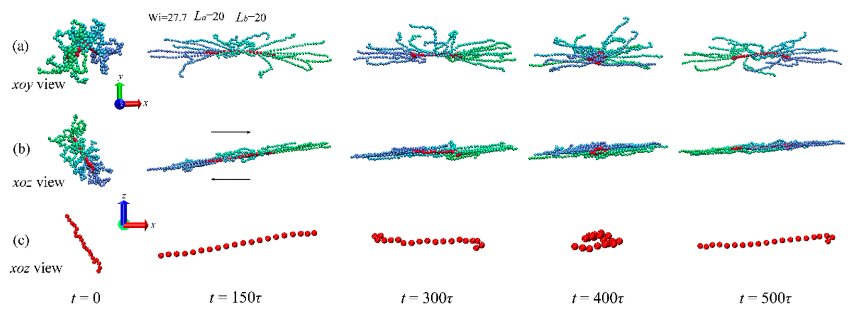 Ijms 23 11290 g001 Ijms 23 11290 g001