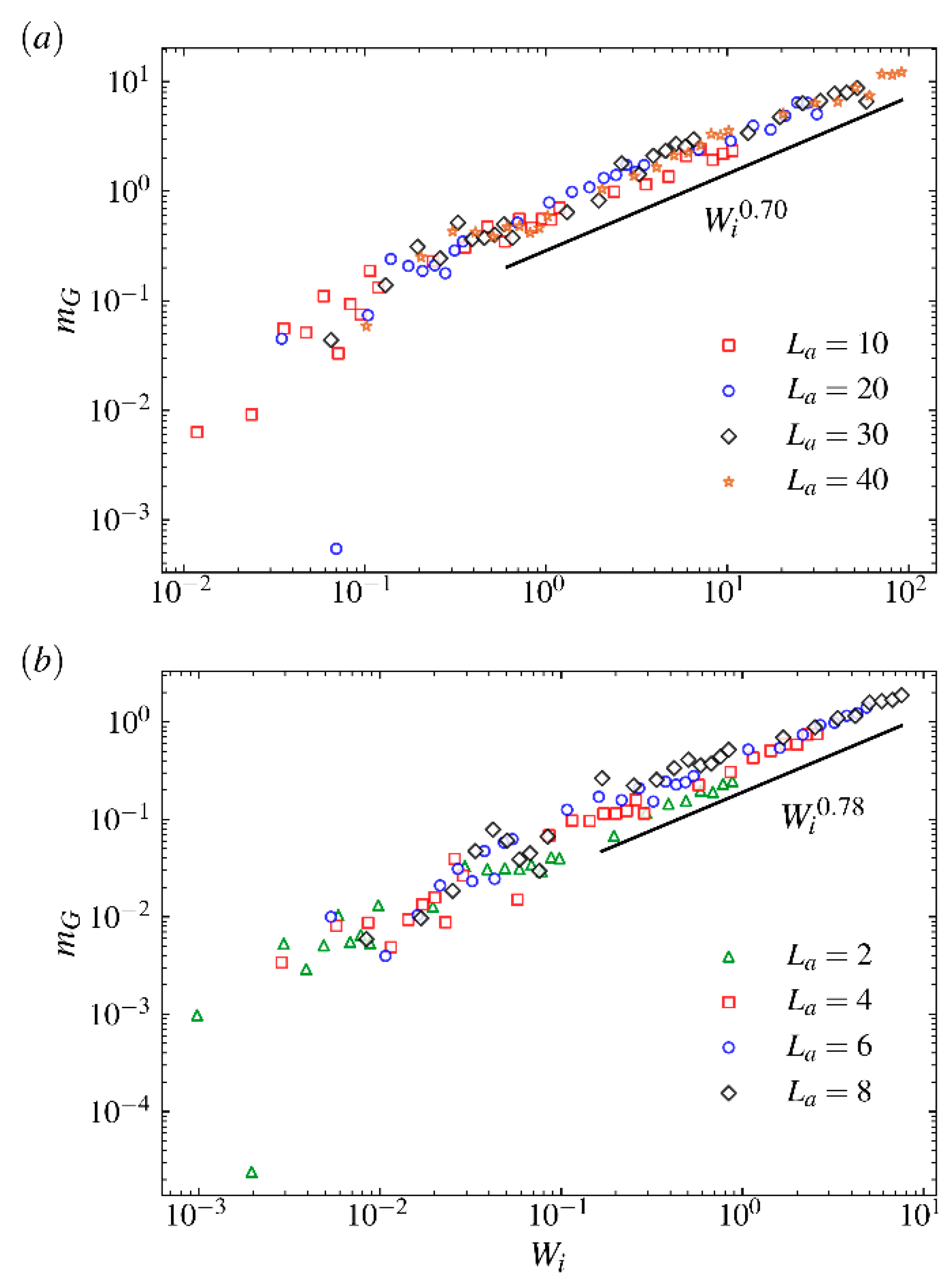 Ijms 23 11290 g011 Ijms 23 11290 g011