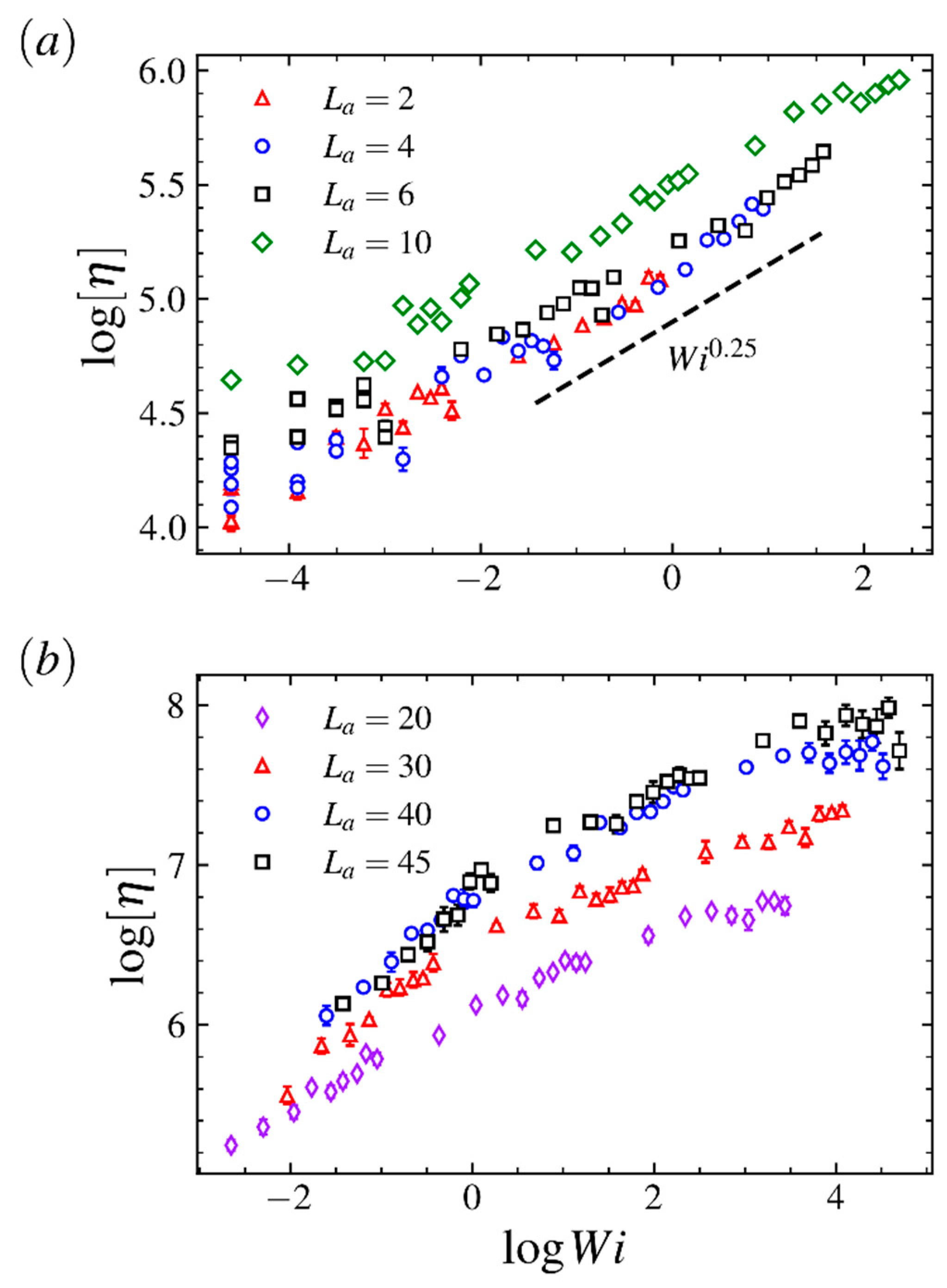 Ijms 23 11290 g012 Ijms 23 11290 g012