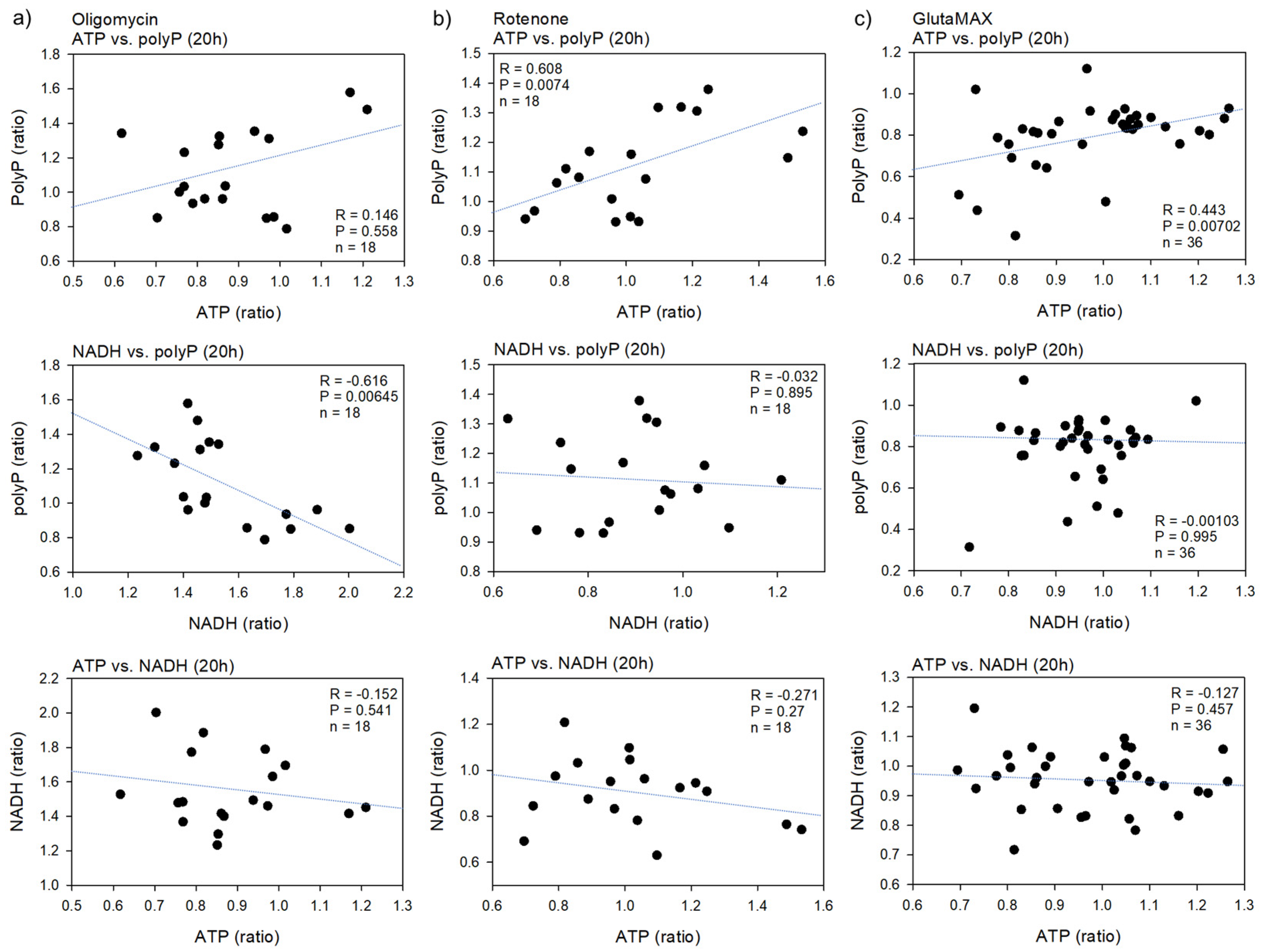 Ijms 23 11293 g006 550