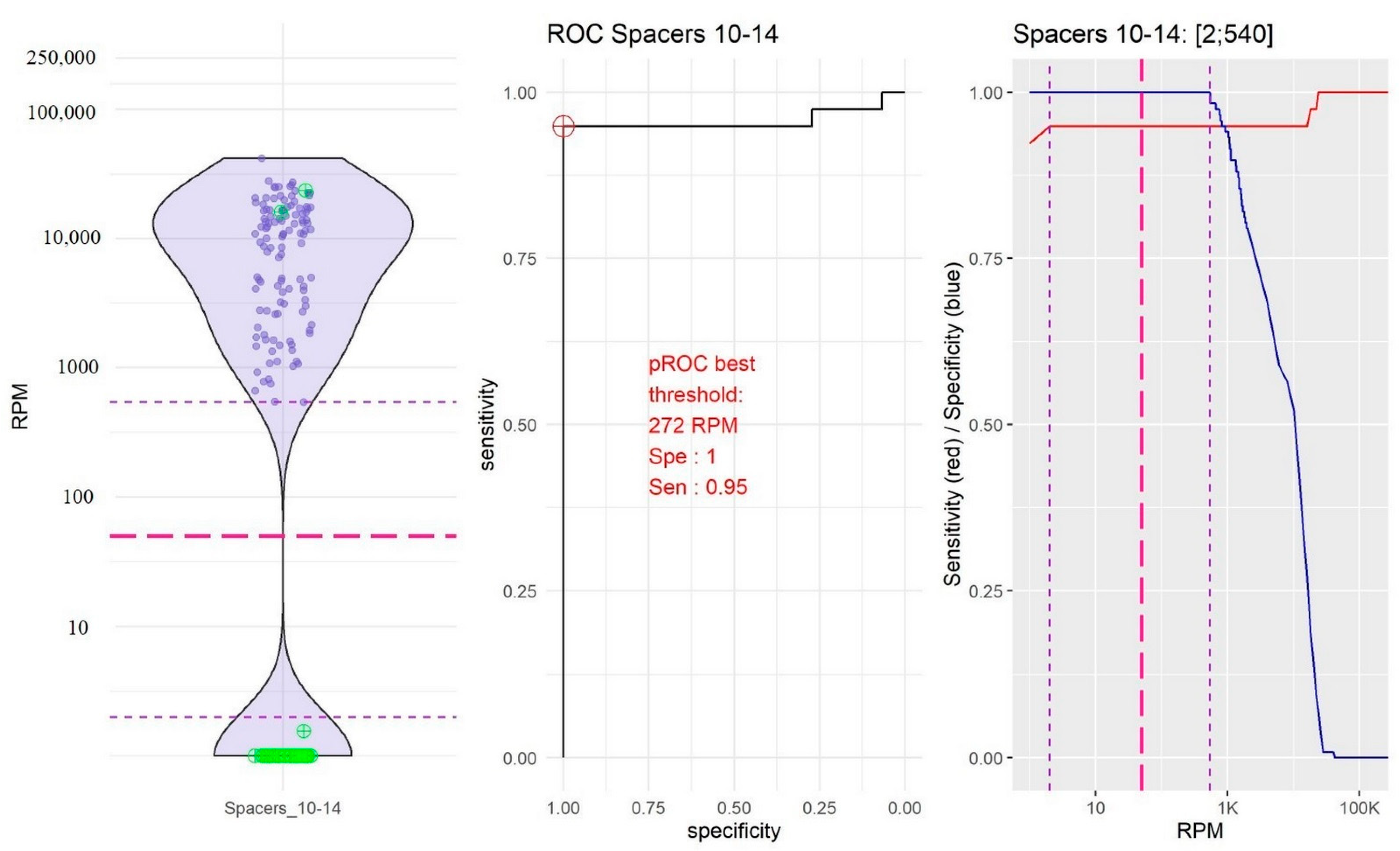 Ijms 23 11302 g002 Ijms 23 11302 g002