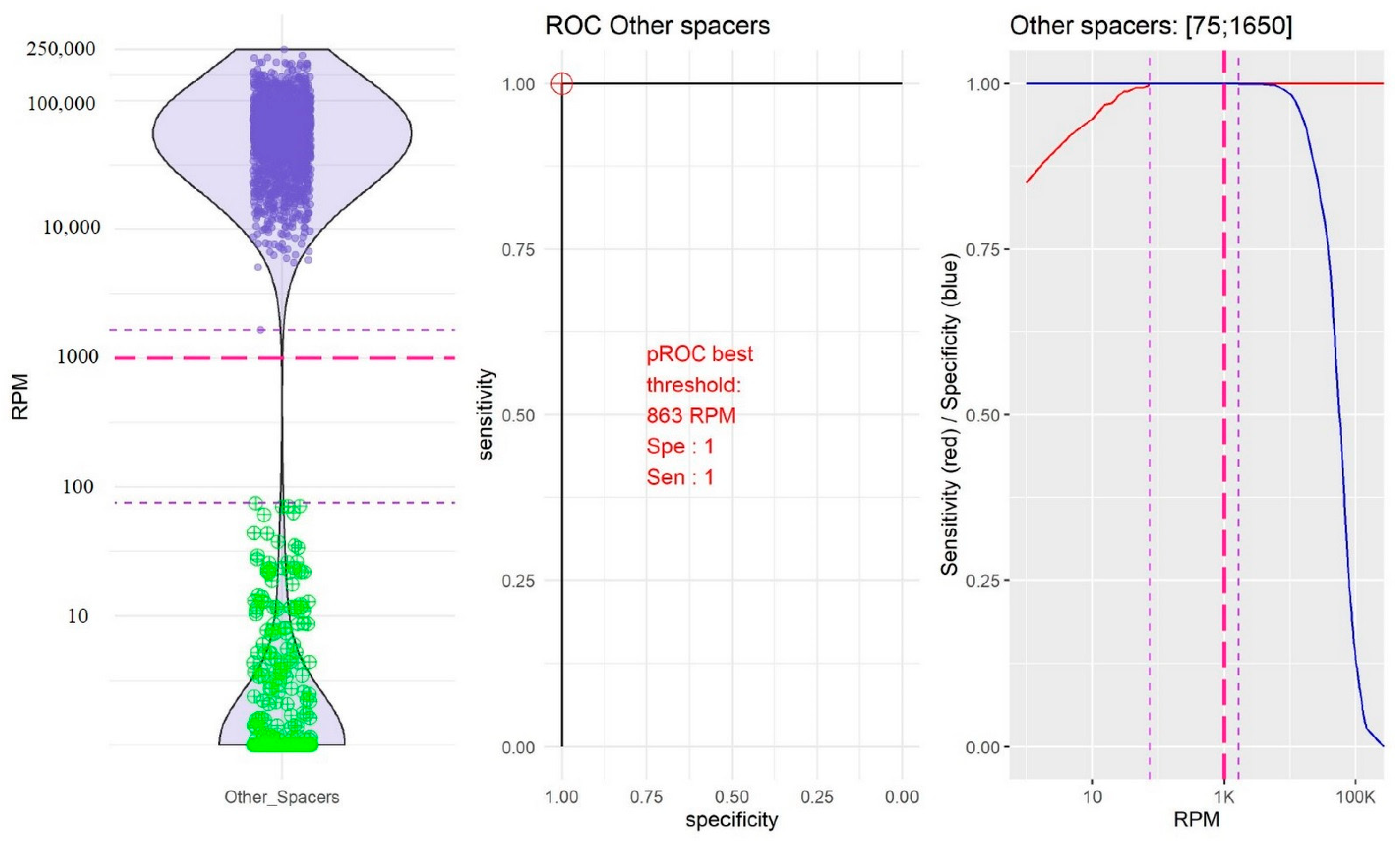 Ijms 23 11302 g004 Ijms 23 11302 g004
