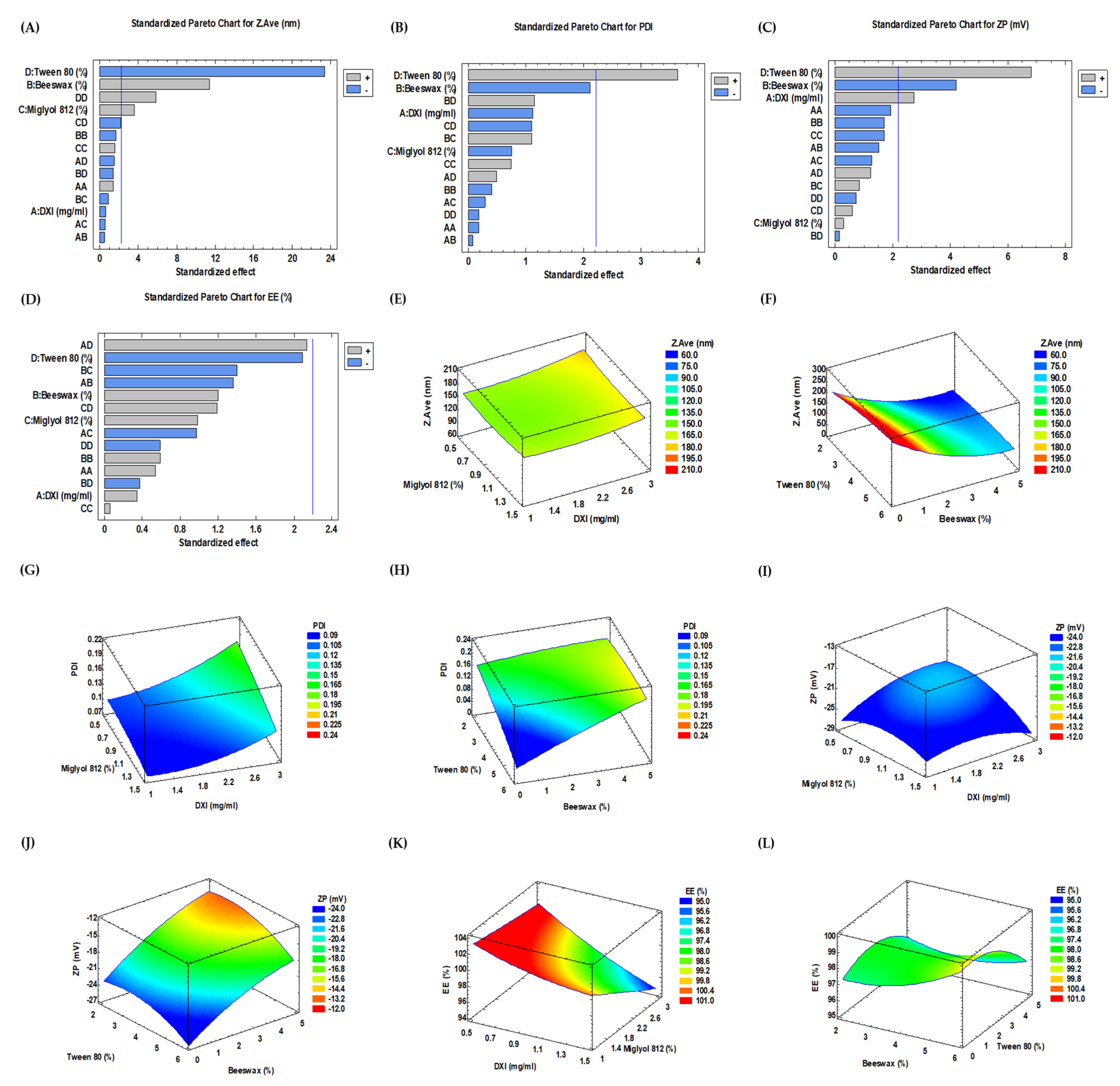 Ijms 23 11310 g002 550