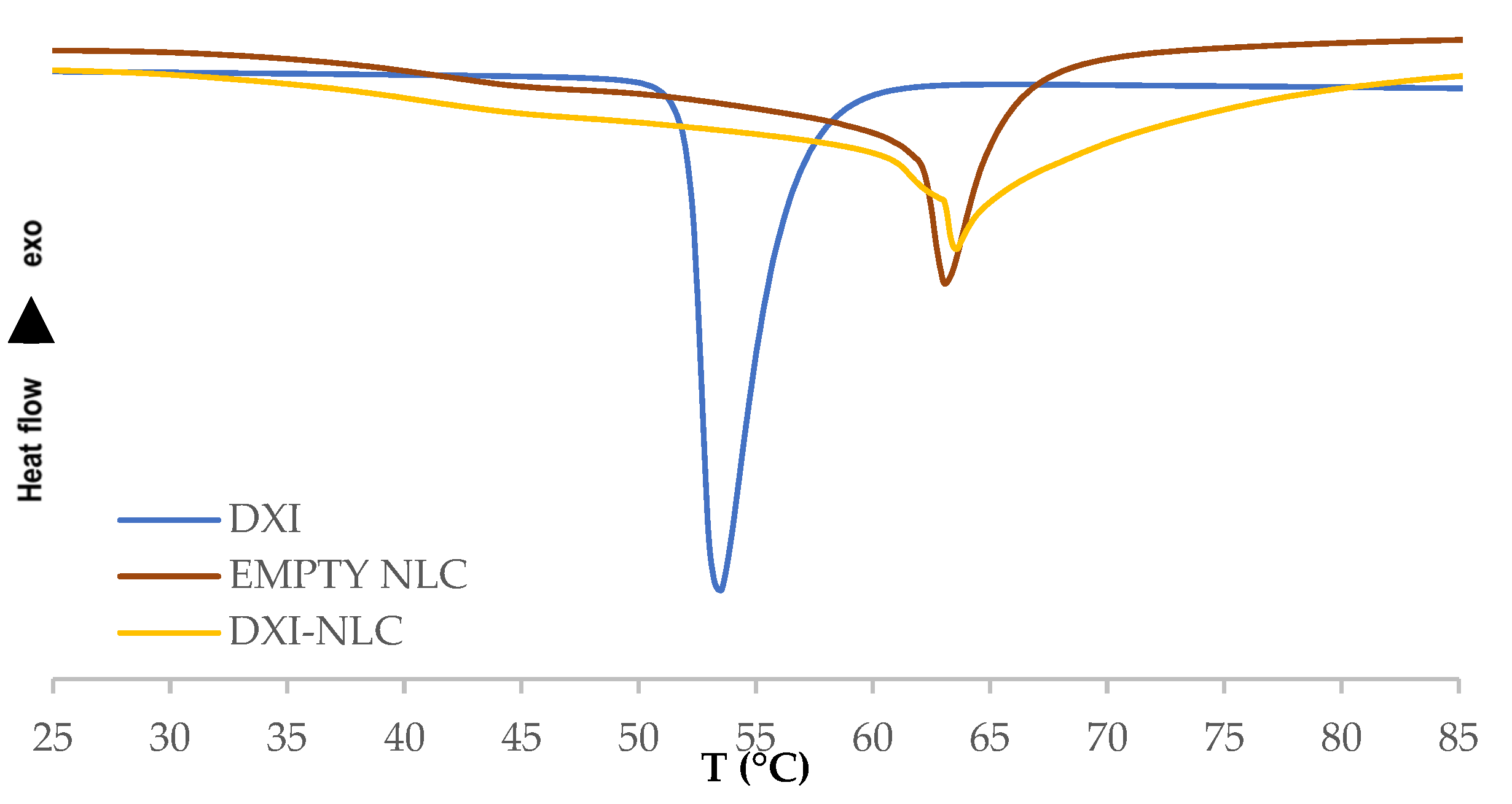 Ijms 23 11310 g003 550