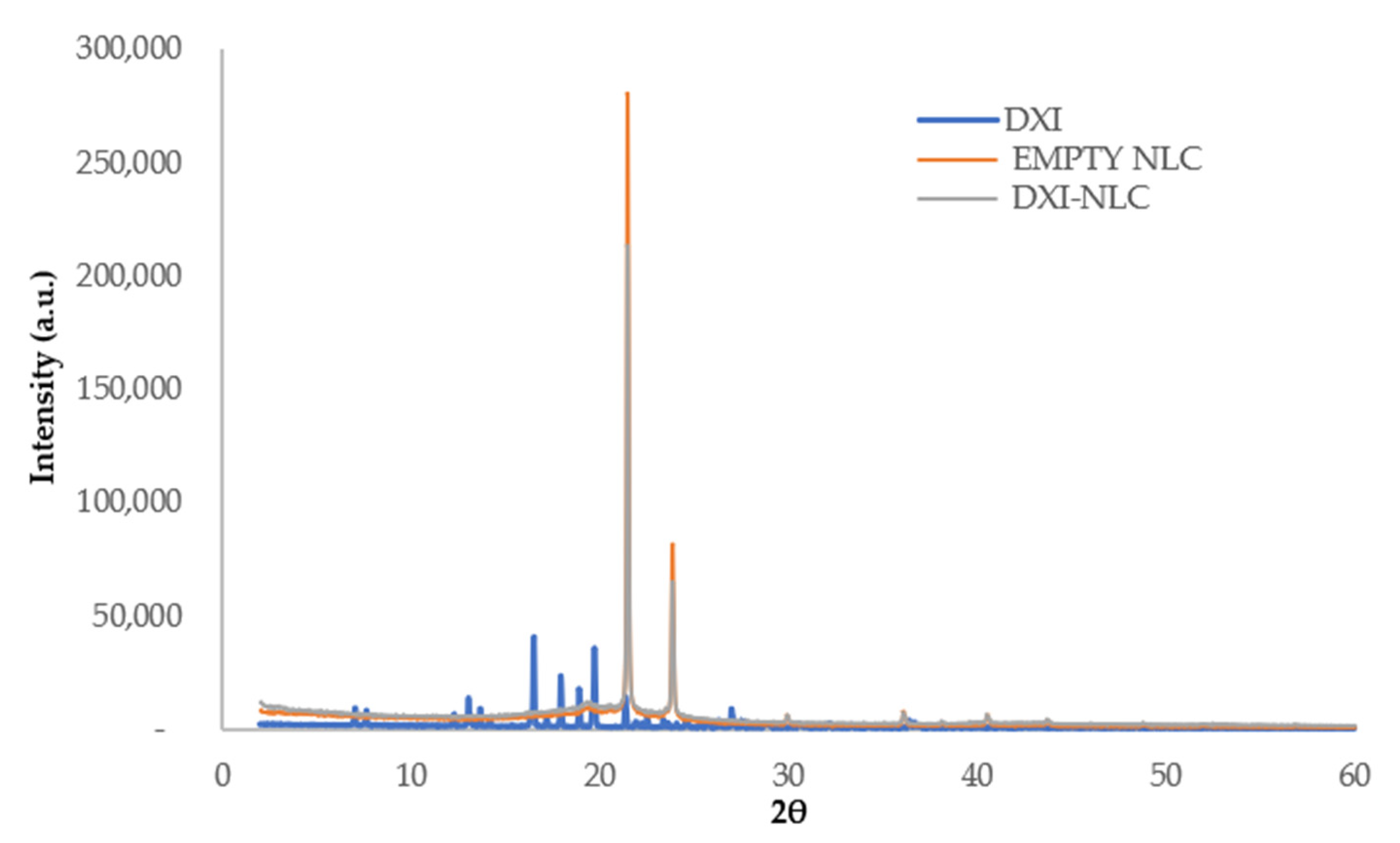 Ijms 23 11310 g004 550