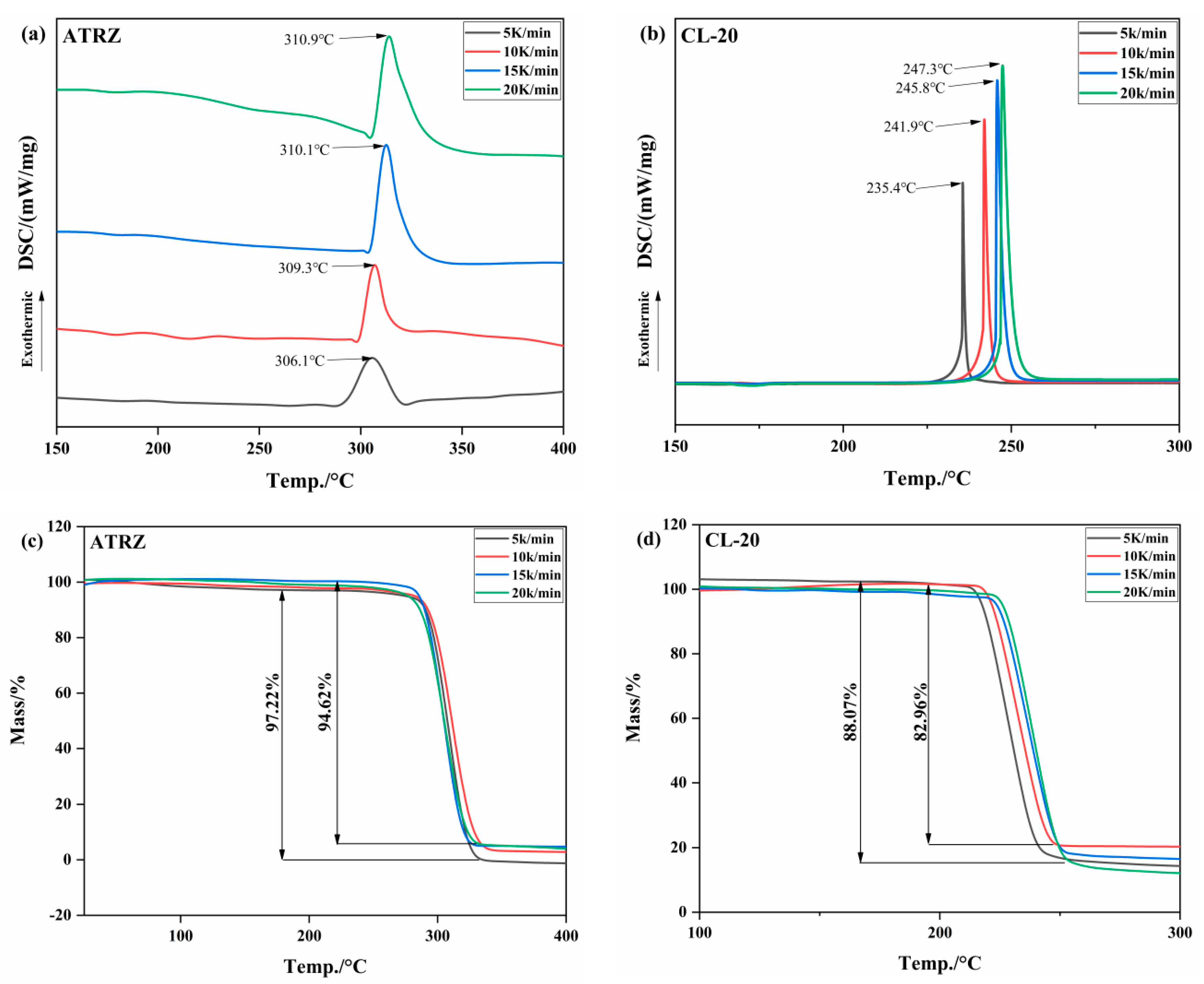 Ijms 23 11313 g004 550