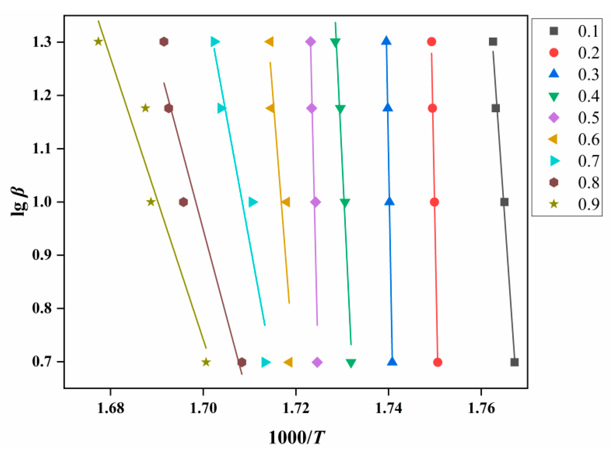Ijms 23 11313 g008 550