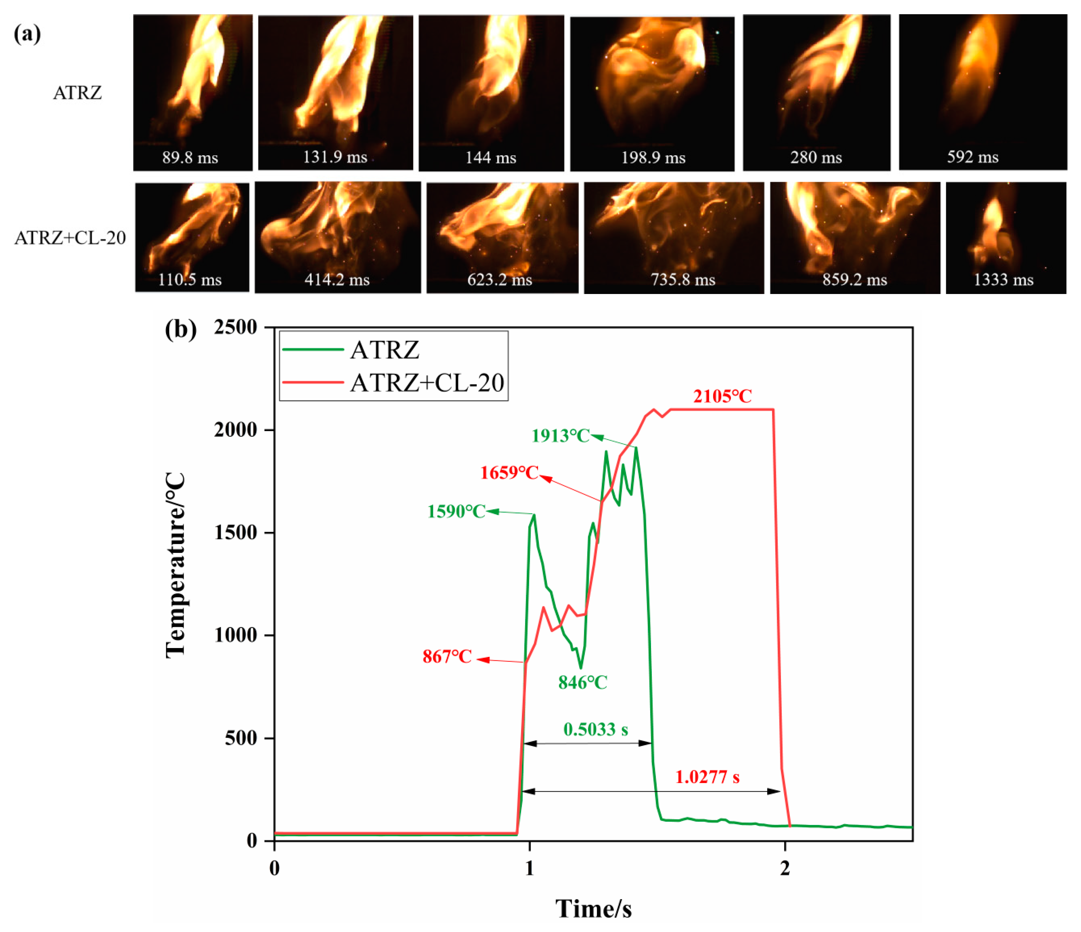 Ijms 23 11313 g012 550