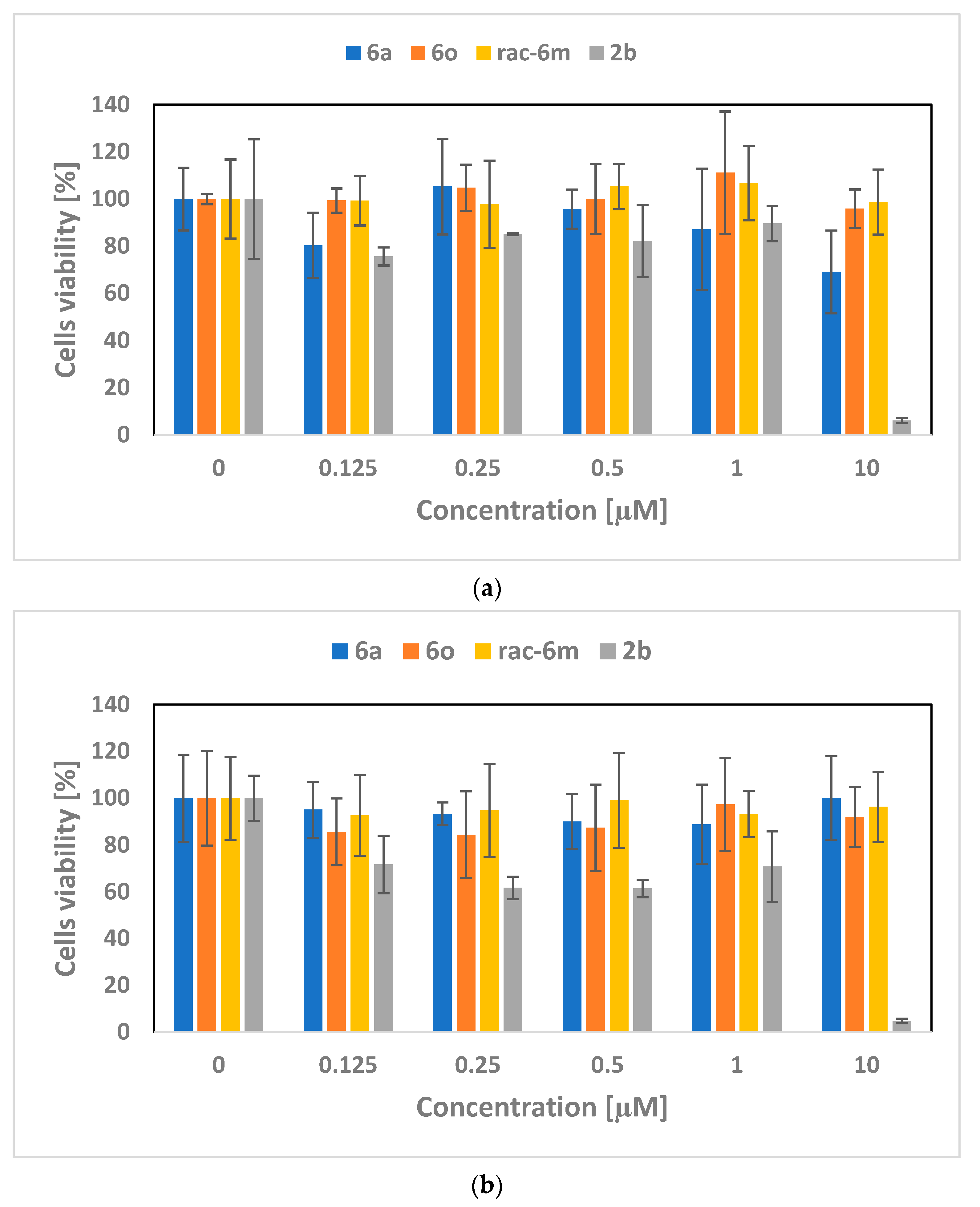 Ijms 23 11321 g002 550