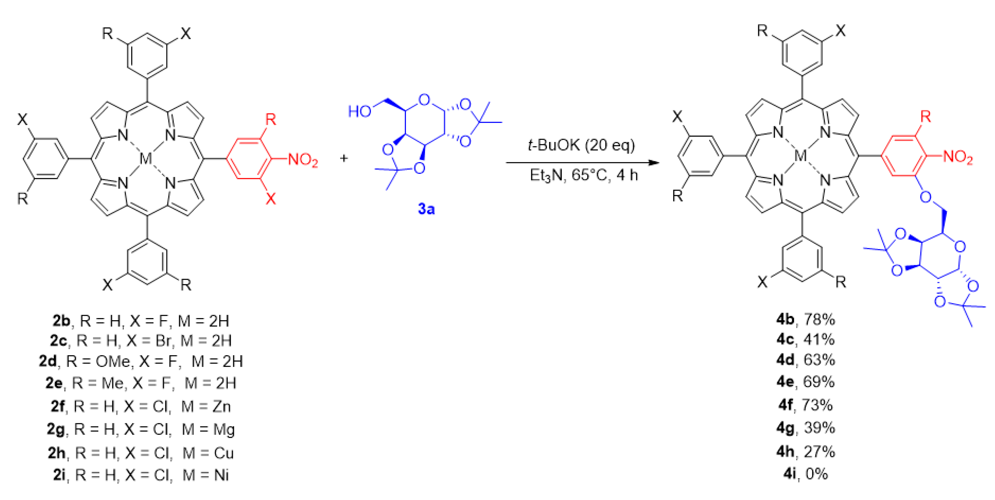 Ijms 23 11321 sch004 550