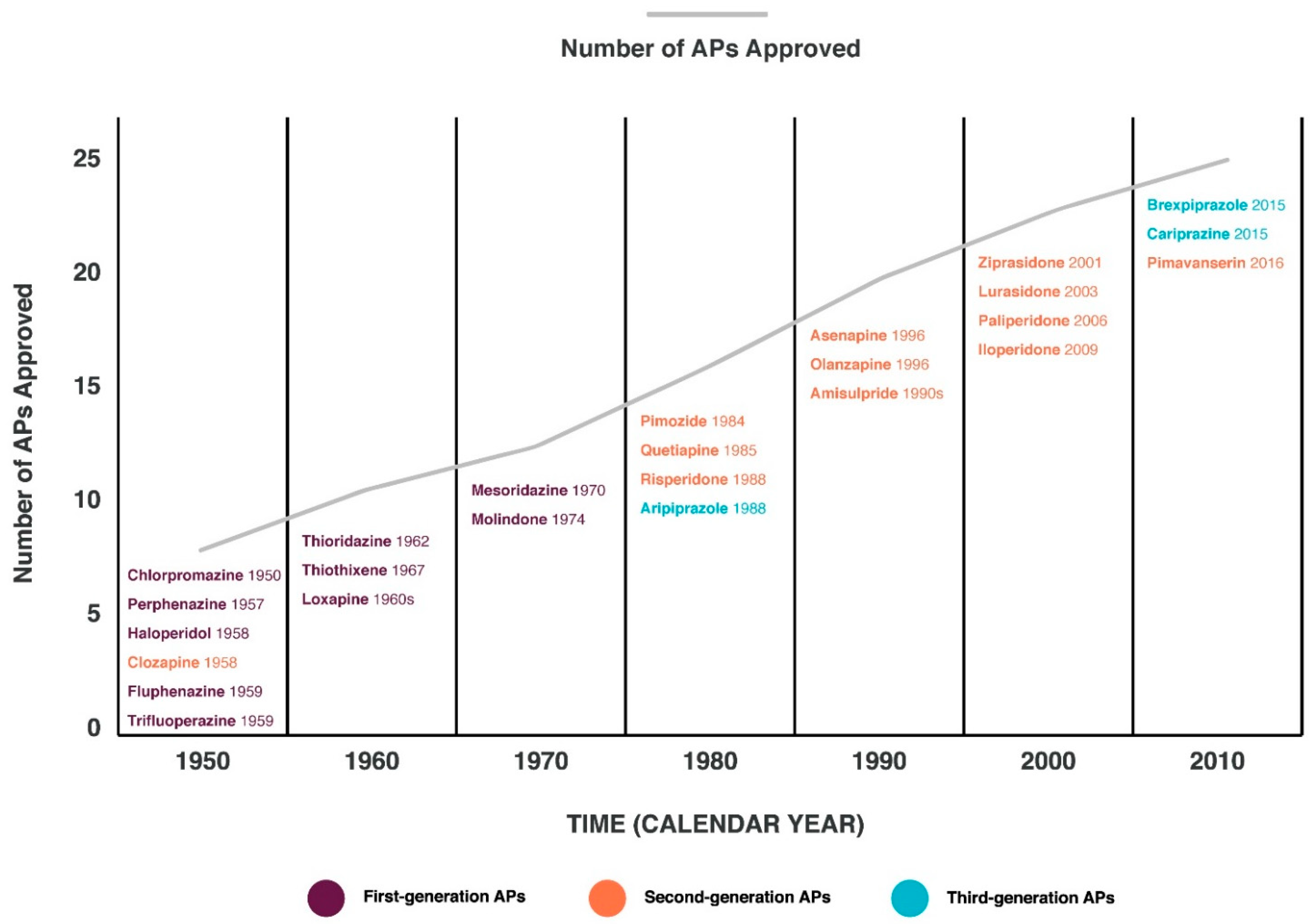 Ijms 23 11324 g001 Ijms 23 11324 g001