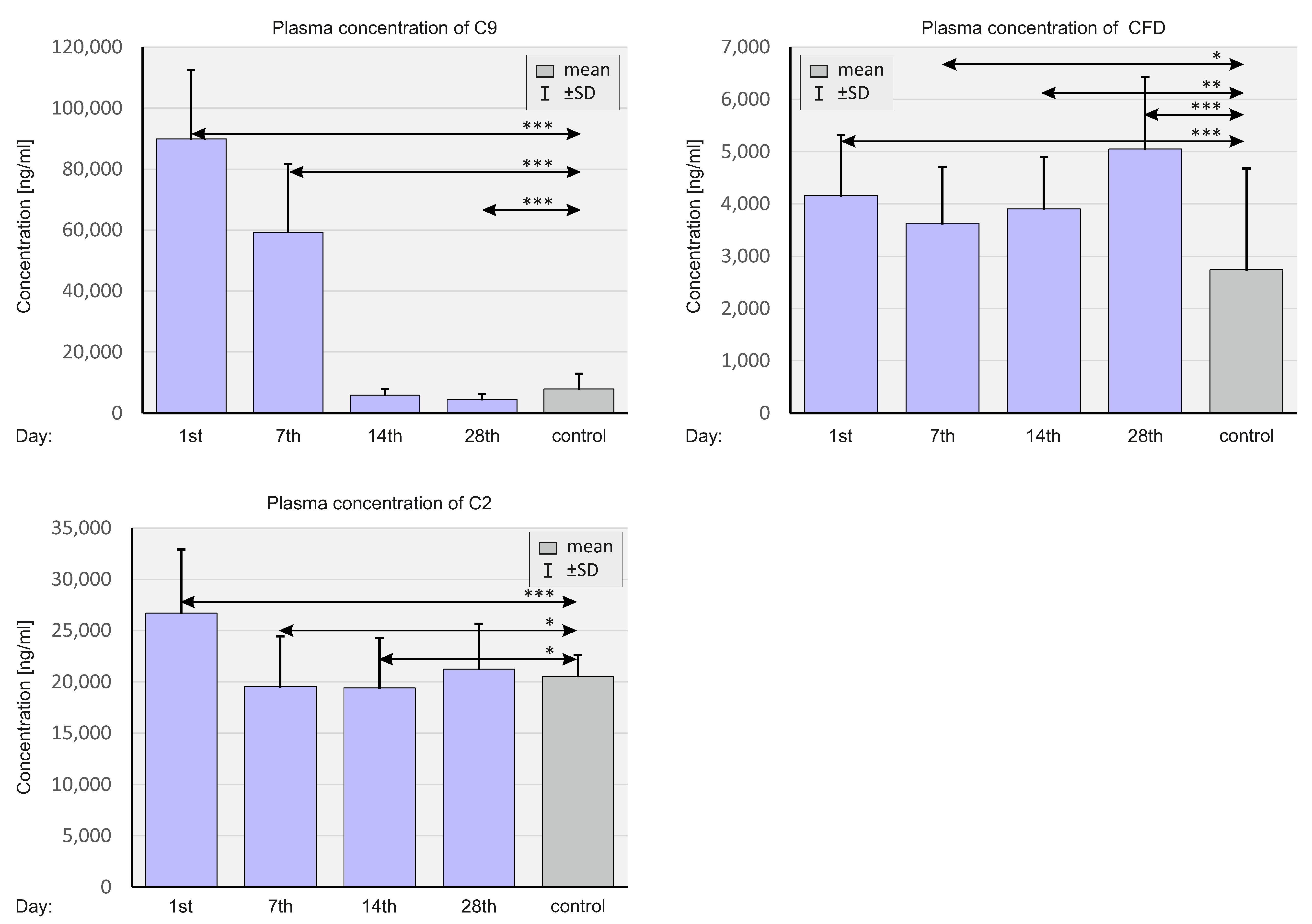 Ijms 23 11338 g010 Ijms 23 11338 g010